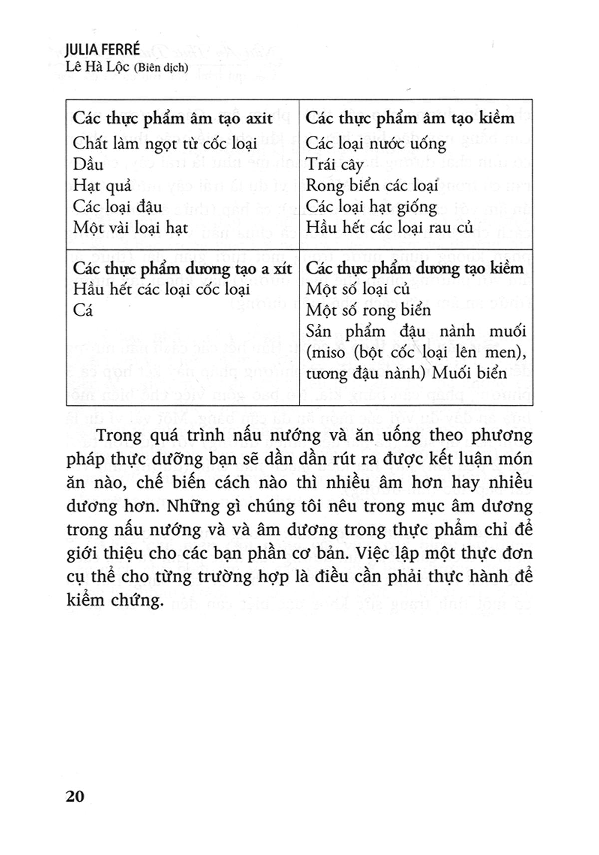 Nấu Ăn Thực Dưỡng Cơ Bản - Các Qui Trình Nấu Rau Củ Và Cốc Loại