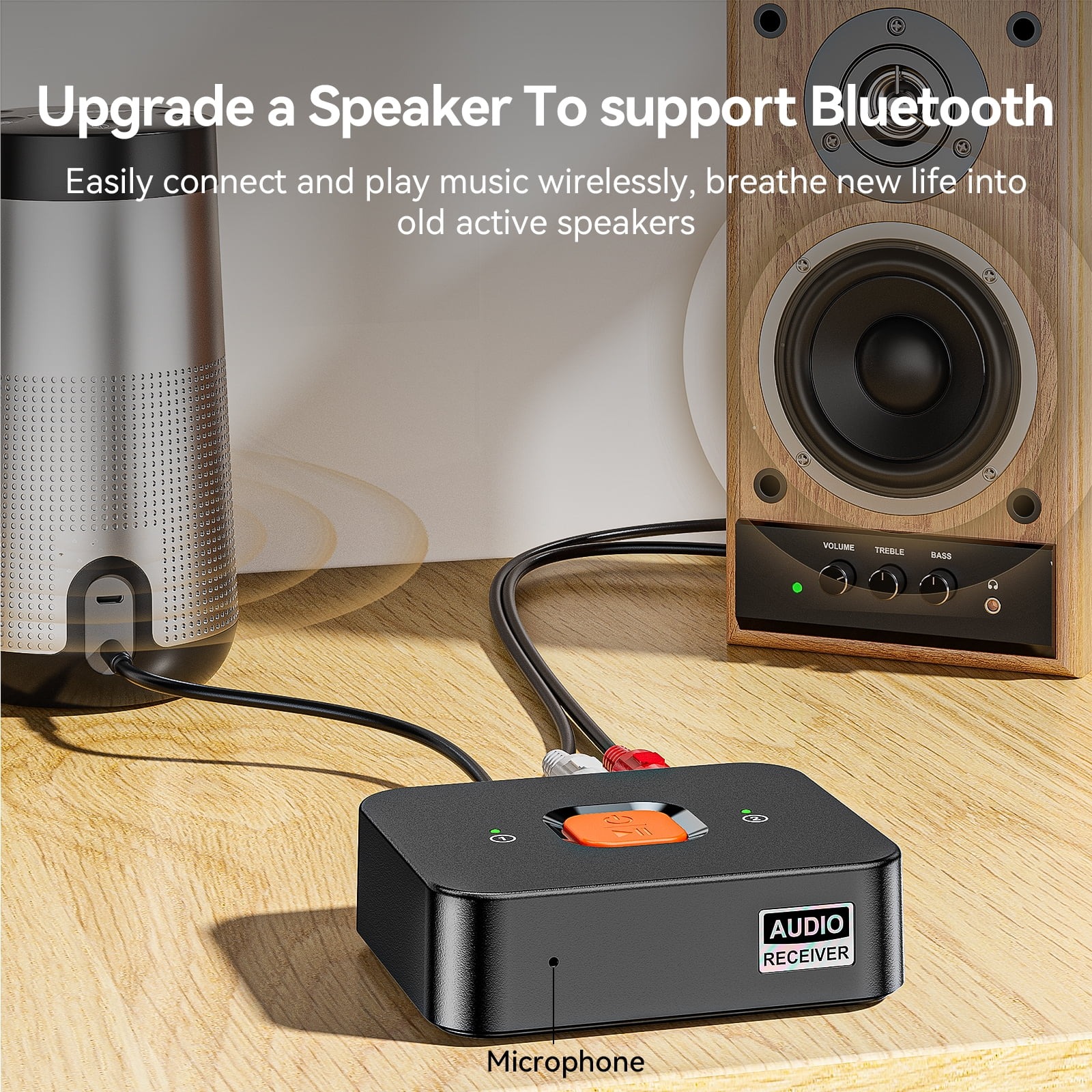 Bộ Thu Âm Thanh Bluetooth 6.0 AUX 3.5mm RCA Type-C M1R - Hàng Nhập Khẩu