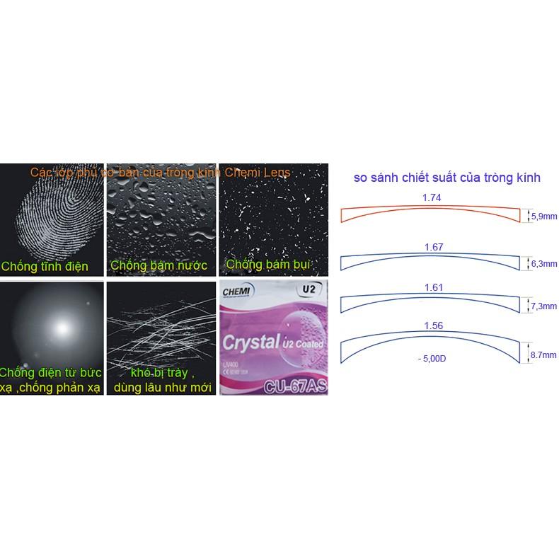 Tròng kính cận siêu mỏng CHEMI U2 1.60, 1.67 và 1.74 UV400 SP chính hãng Hàn Quốc
