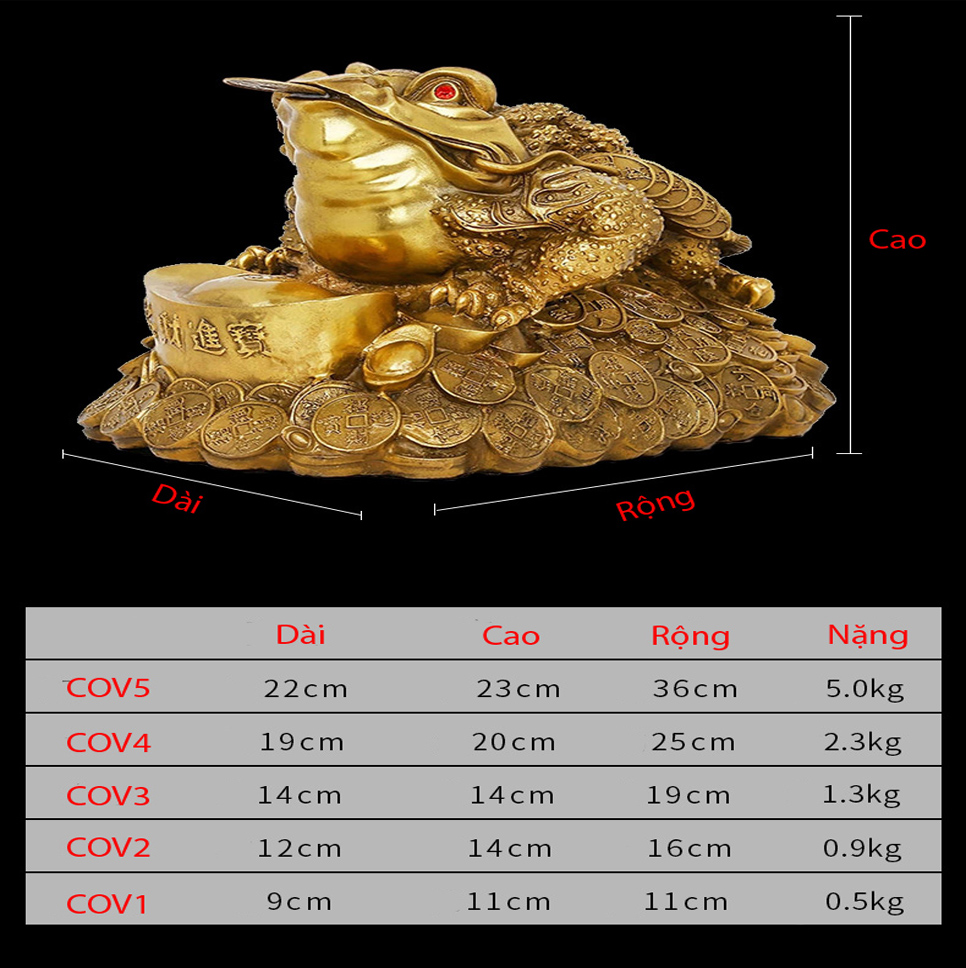 Tượng linh vật Thiềm Thừ cóc ba chân ôm nén vàng phong thủy Tâm Thành Phát
