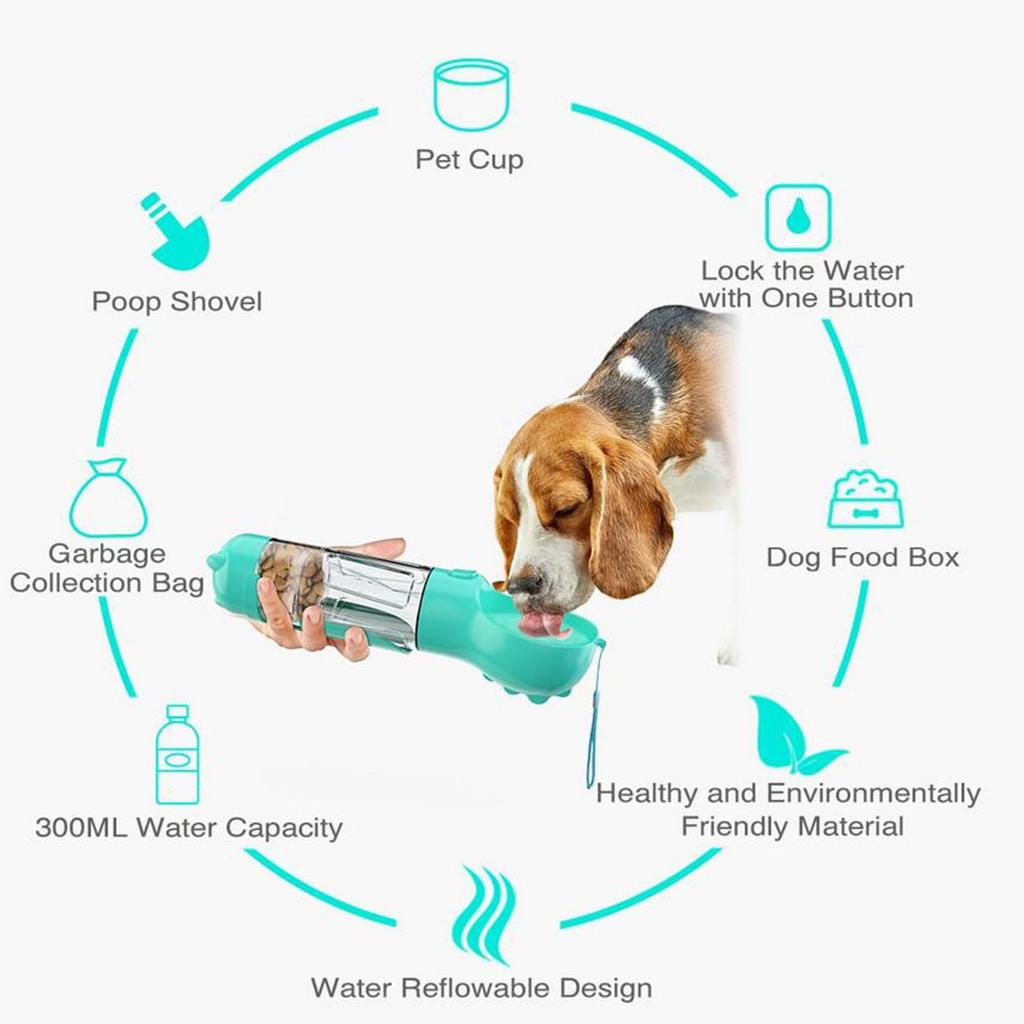 4 in 1 Portable Dog Water Bottle Water Cup Dispenser Bowl Drinking Feeder for Walking Traveling Hiking