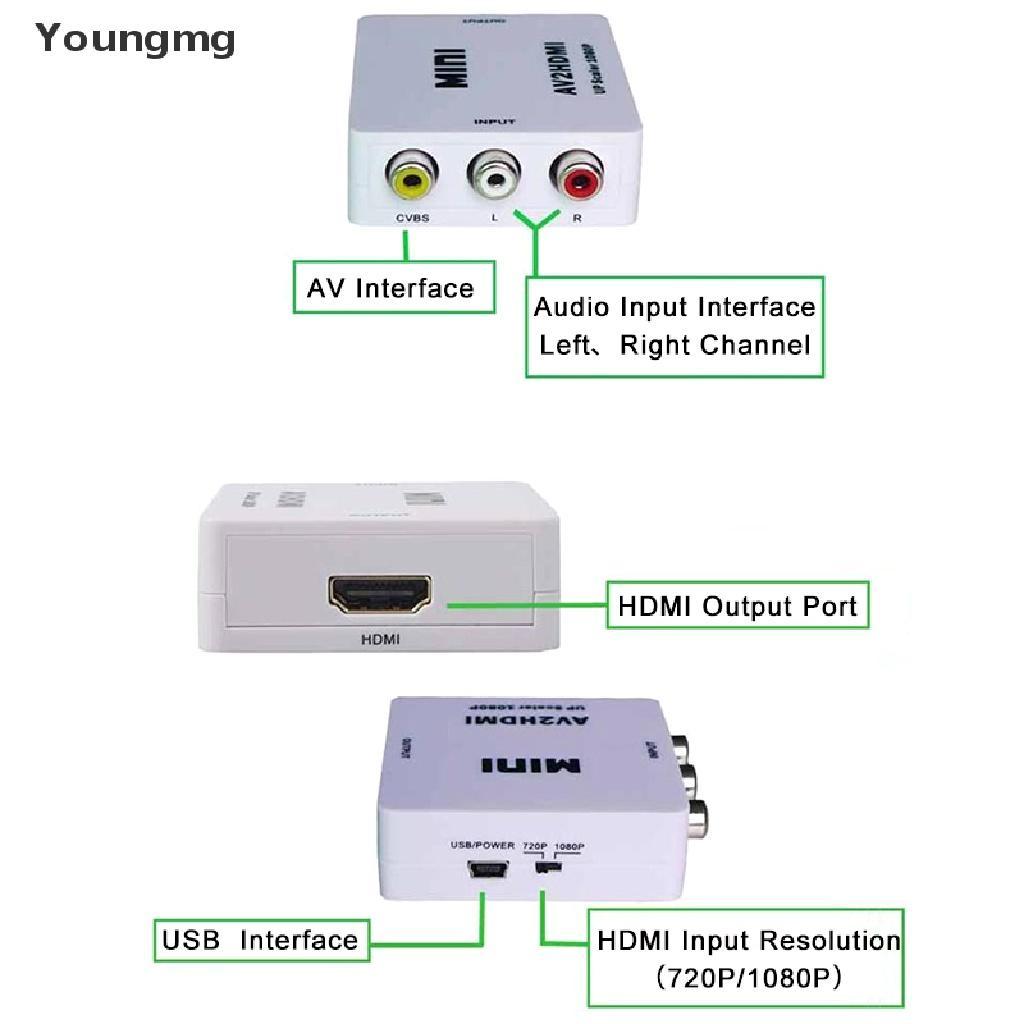 Bộ Chuyển Đổi Mini RCA AV Sang HDMI AV 2 HDMI 1080P Chuyên Dụng