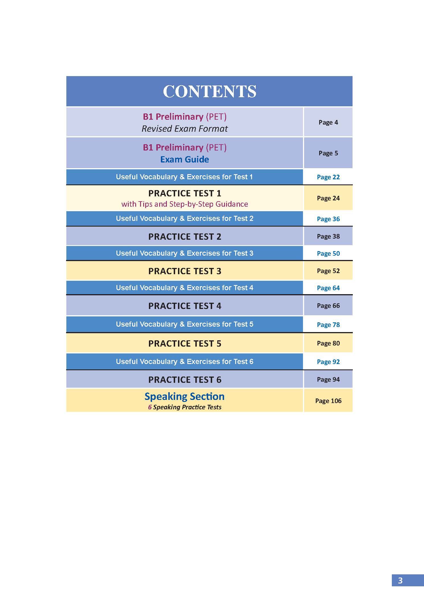 B1 Preliminary 1 with 6 Complete Practice Tests - New Format 2020