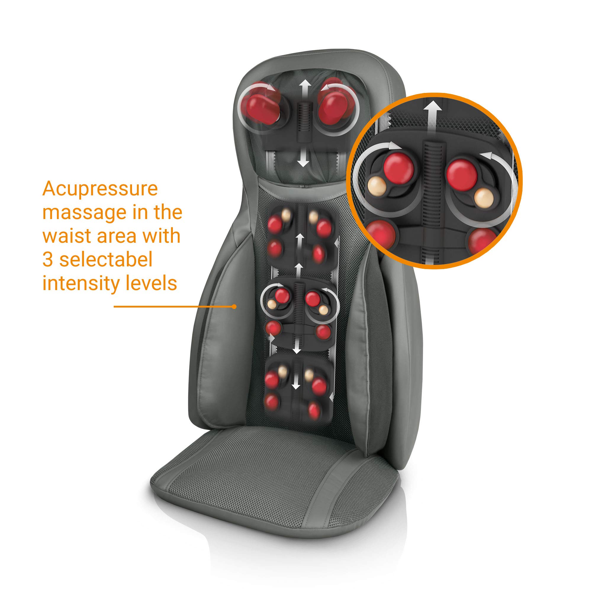 Đệm Massage Shiatsu Medisana MC 826 Hàng Chính hãng