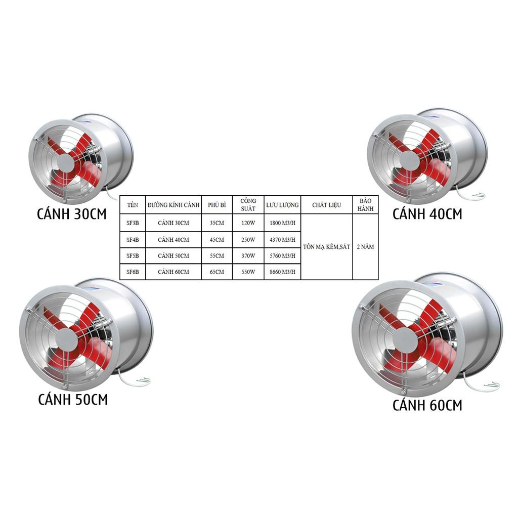 Quạt thông gió tròn SPW SF-4B (Đường kính cánh 400mm - 220V - 250W)