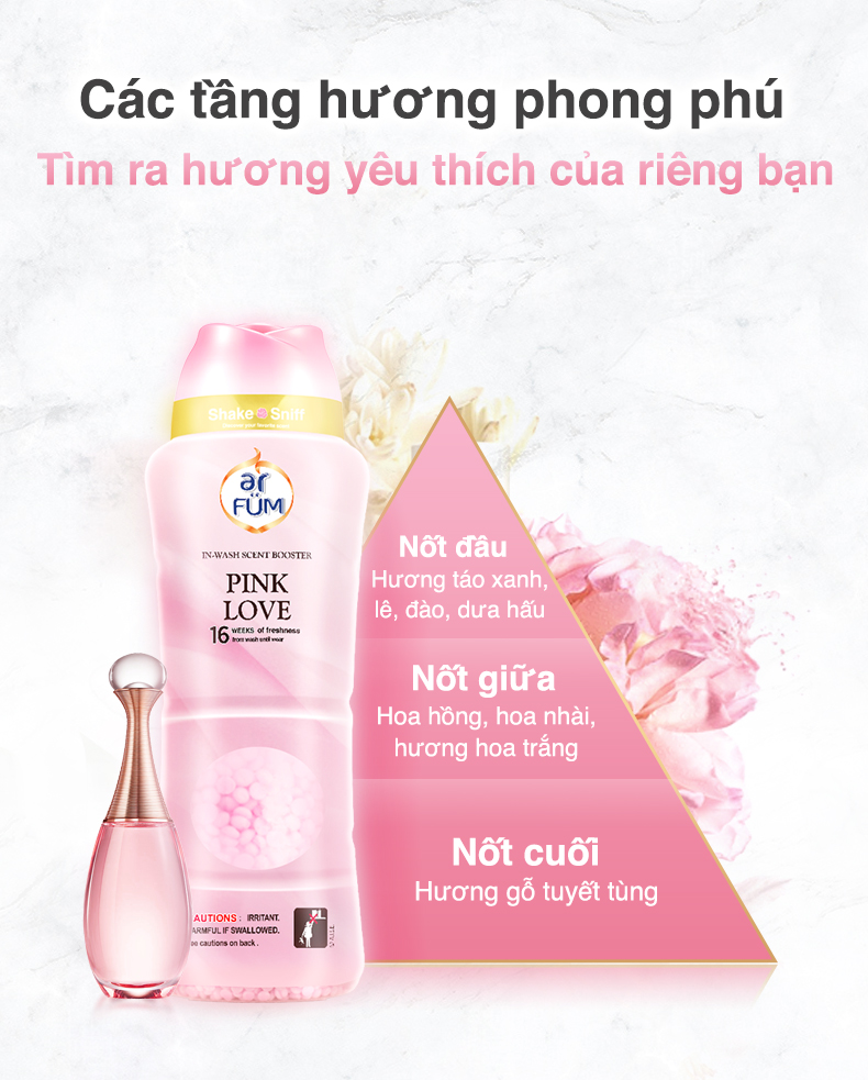 Combo 2 Hạt Xả Thơm Quần Áo Arfum Lưu Hương Tới 16 Tuần, Làm Mềm Vải Và Chống Tĩnh Điện - 2 mùi hương