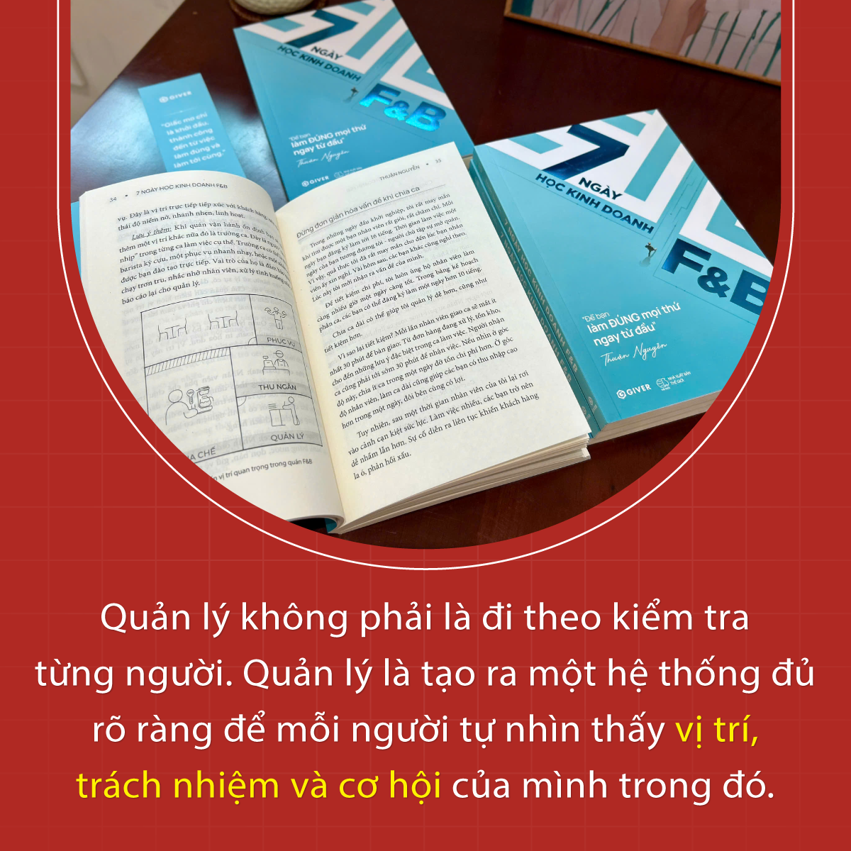 Sách - 7 Ngày Học Kinh Doanh F&B - Để Bạn Làm ĐÚNG Mọi Thứ Ngay Từ Đầu
