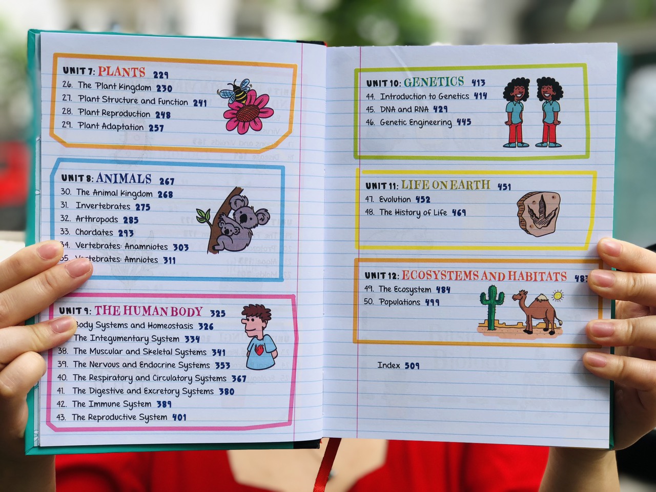Sách Everything you need to ace Chemistry And biology - Sổ Tay Hóa Học Và Sổ Tay Sinh Học - Á Châu books, Bìa cứng in màu