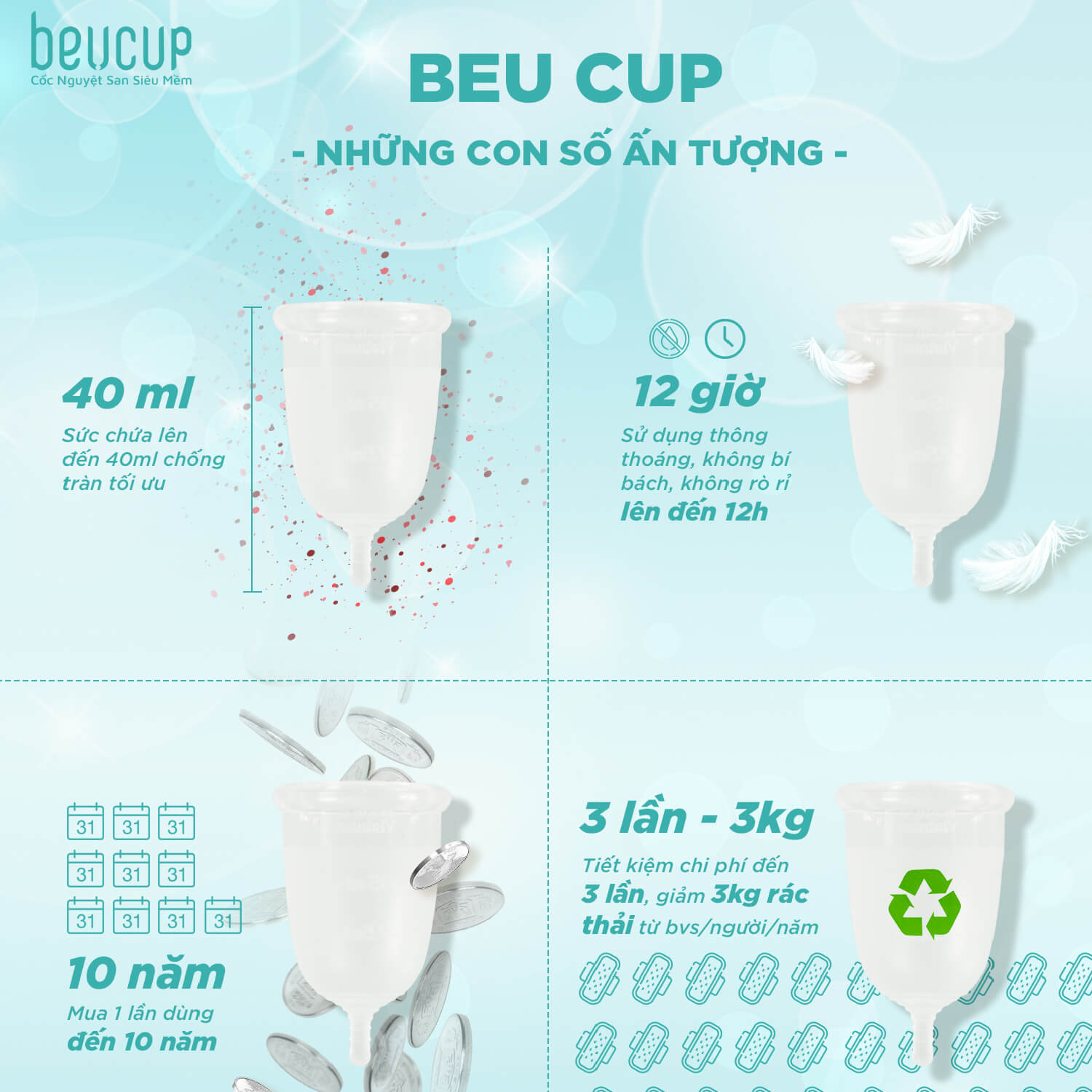 Cốc Nguyệt San BeU Cup và DDVS BeU Care, đạt chuẩn FDA &amp; 100% silicone nhập khẩu Đức (Wacker)