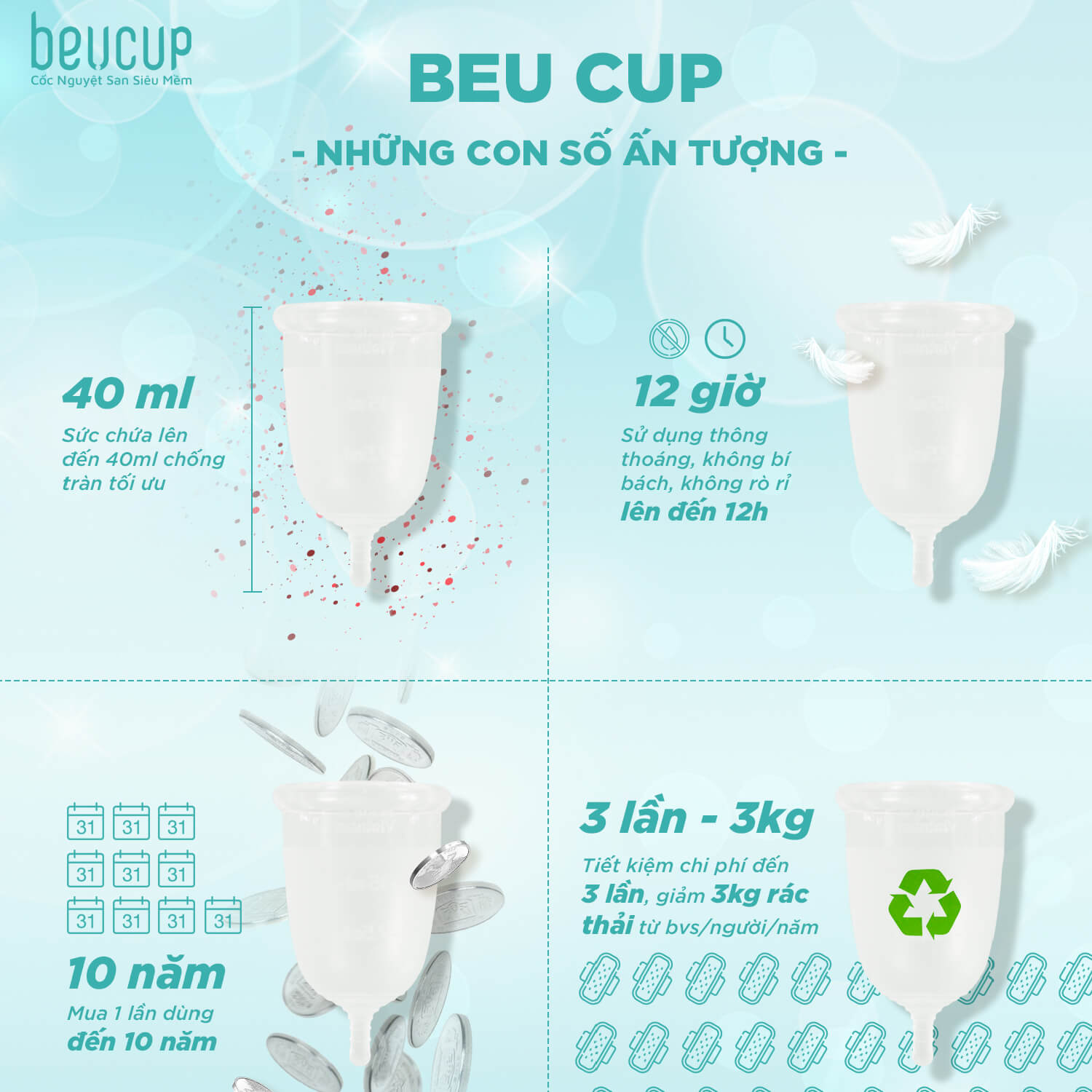 Cốc Nguyệt San Beucup SIÊU MỀM (Tặng lắc tay bạc non+dung dịch vệ sinh+cốc tiệt trùng+túi vải)