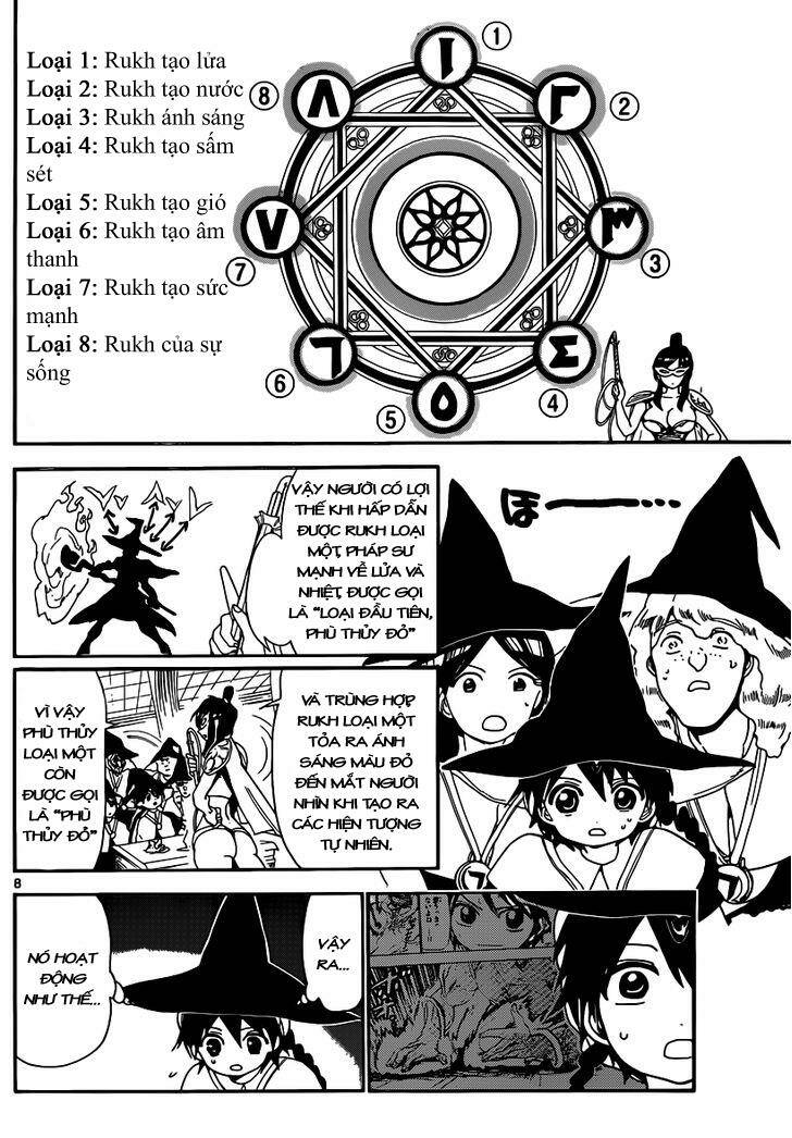 mê cung pháp thuật chapter 138 9