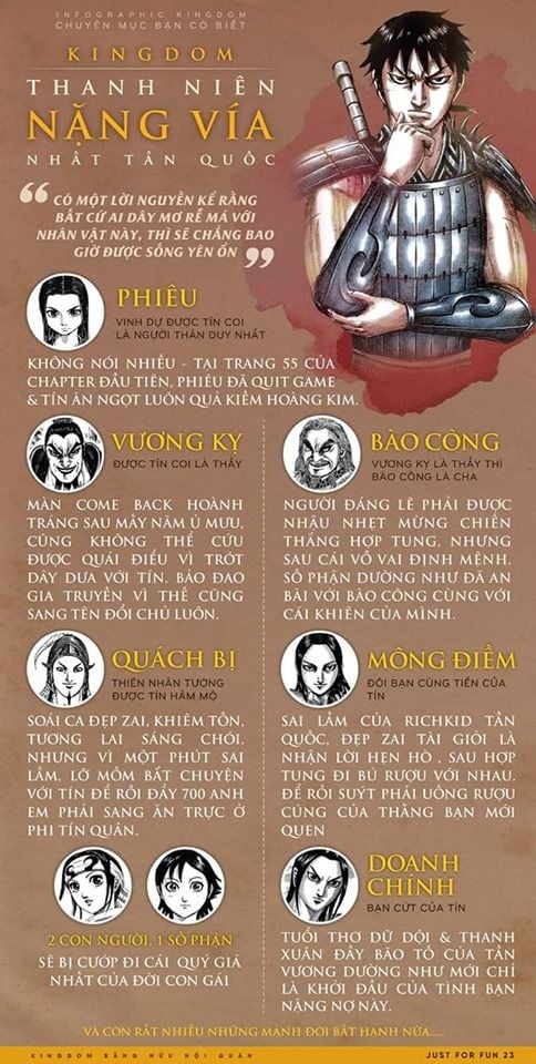 Vương Giả Thiên Hạ Chapter 632 - Trang 20