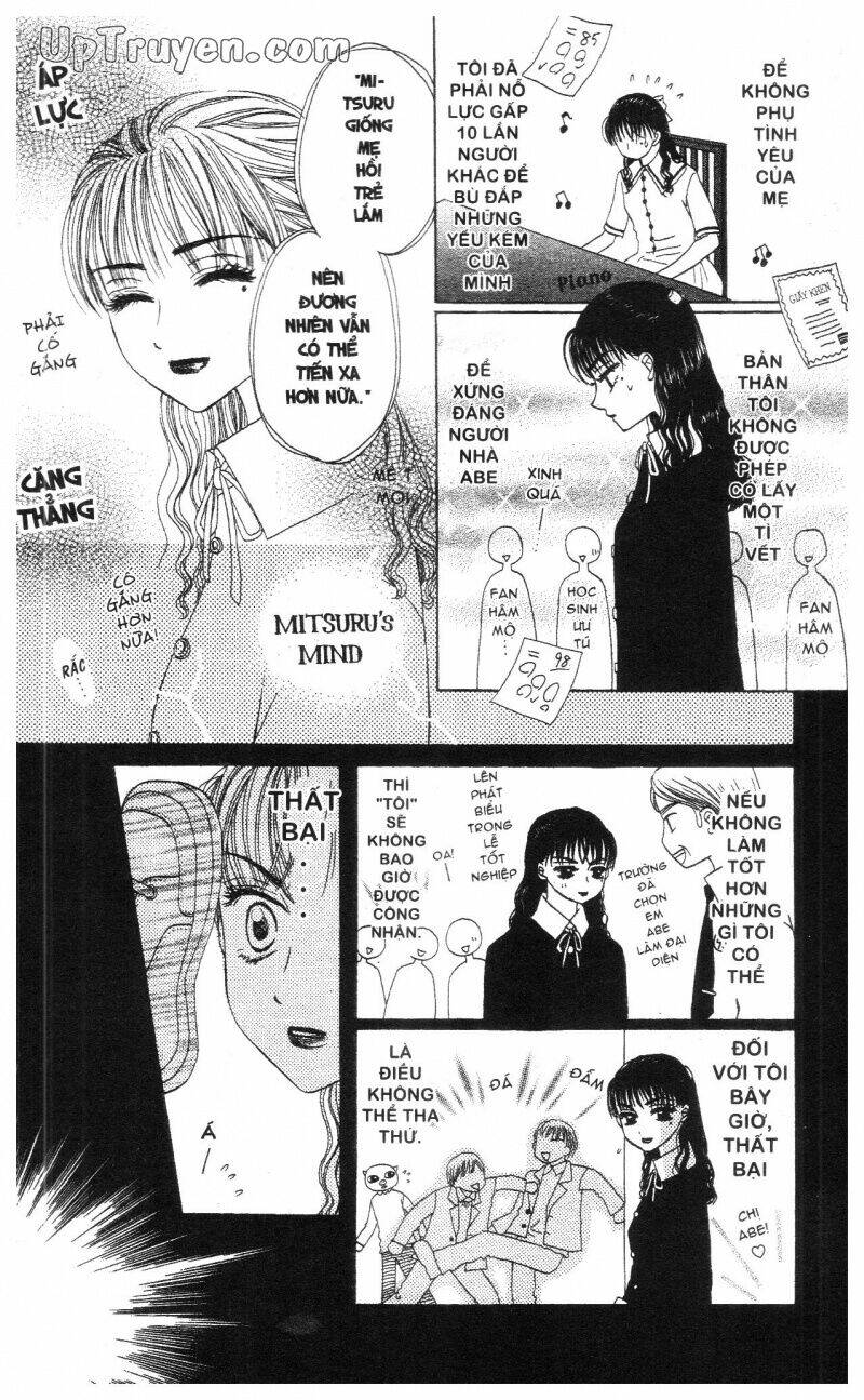 chân dung m&n chapter 1 41