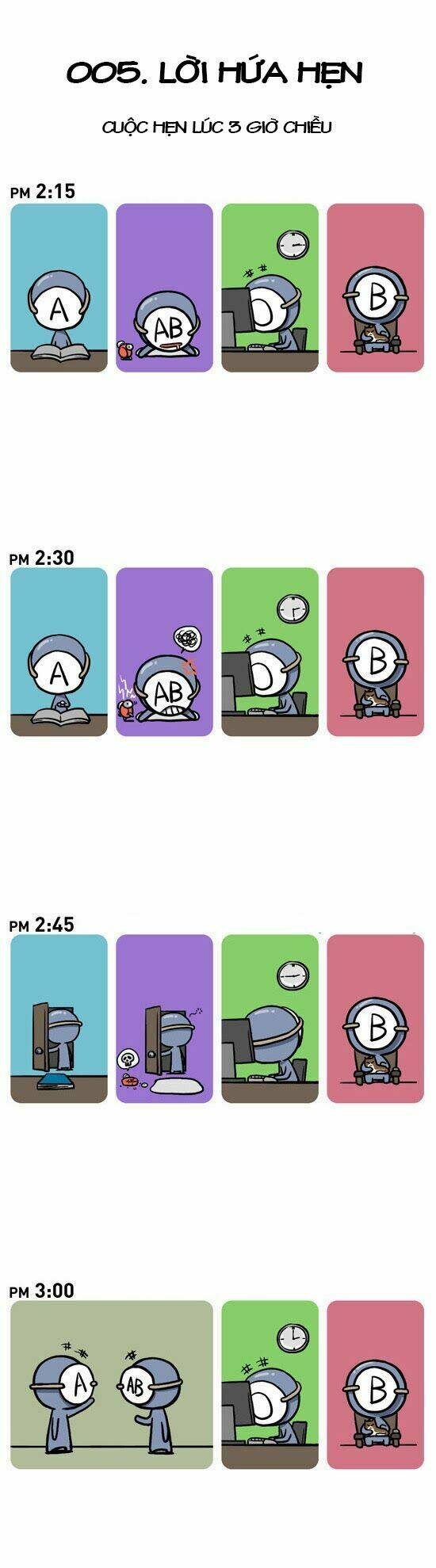 a simple thinking about bloodtype chapter 5 2