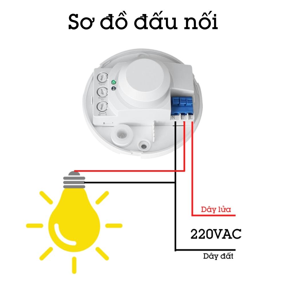 Cảm biến bật tắt đèn khi có người radar MS600