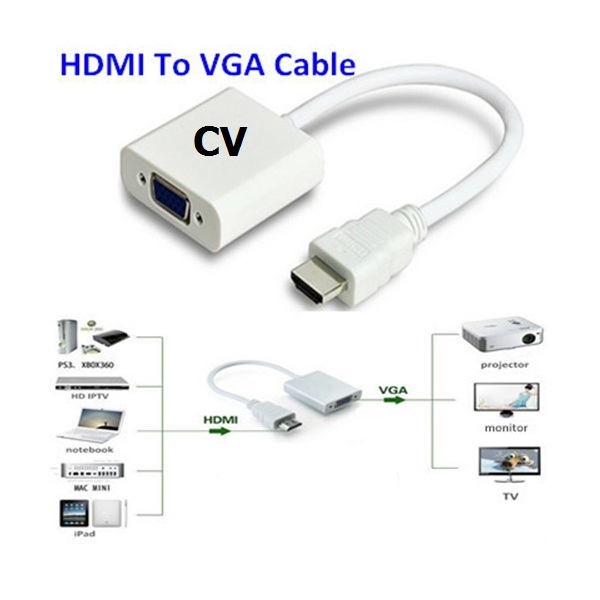 Cáp chuyển đổi HDMI sang VGA cho hình ảnh sắc nét hỗ trợ độ phân giải 1080P, Cắm tự nhận, Chiều dài cáp 20cm - Hàng chính hãng