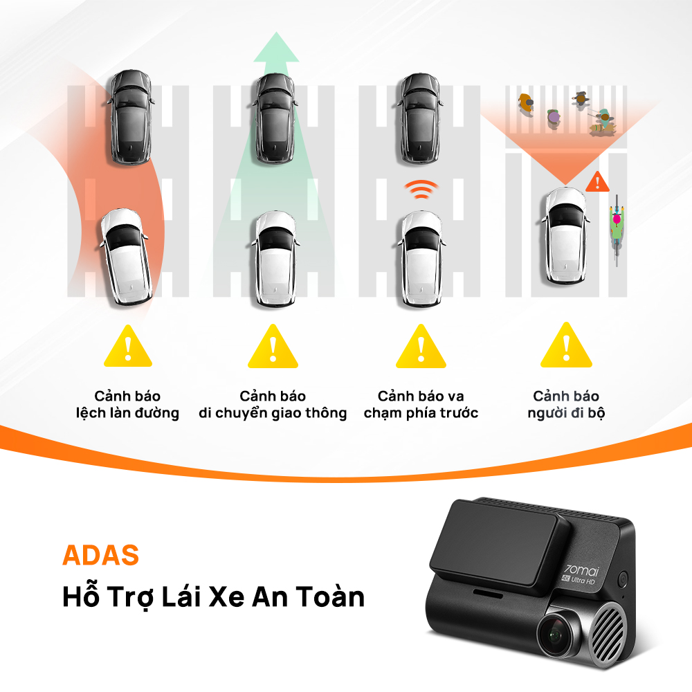 Camera Hành Trình Sothing 70mai Dash Cam A810 4K- Hàng chính hãng