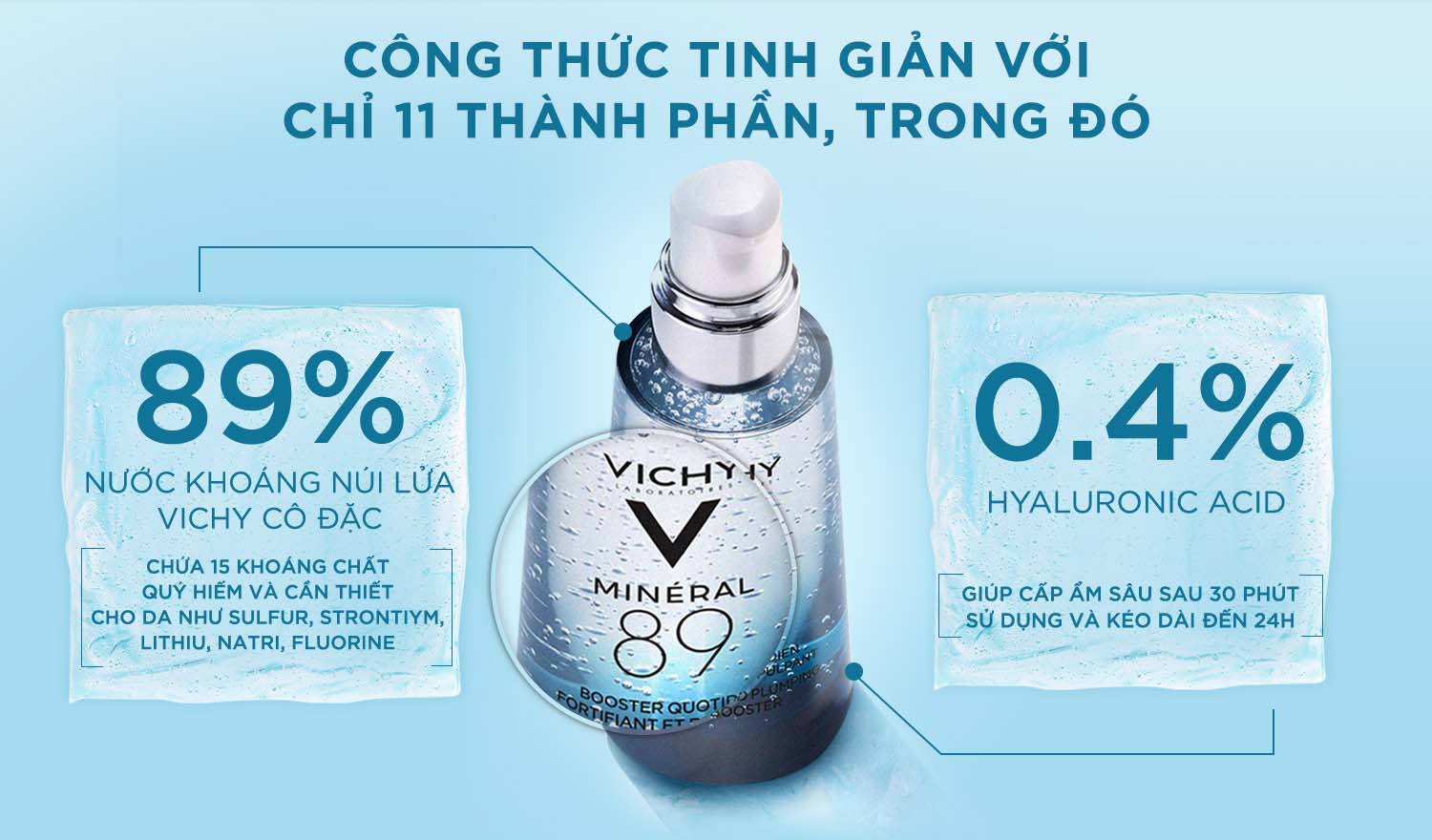 Set Dưỡng Chất Khoáng Cô Đặc Giúp Phục Hồi Và Bảo Vệ Da Vichy Minéral 89 50ml + 10ml