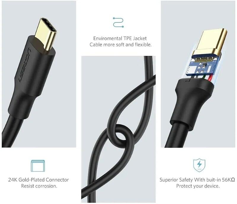 Ugreen UG30934US184TK 1M cáp USB type C ra USB 3.0 sạc nhanh 3A và truyền dữ liệu 5gbps - HÀNG CHÍNH HÃNG