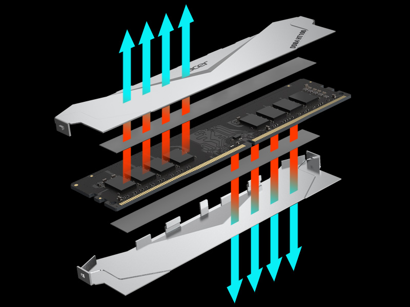 Bộ nhớ RAM tản nhiệt Acer HT100 DRAM Heatsink DDR4 U-DIMM - Hàng chính hãng