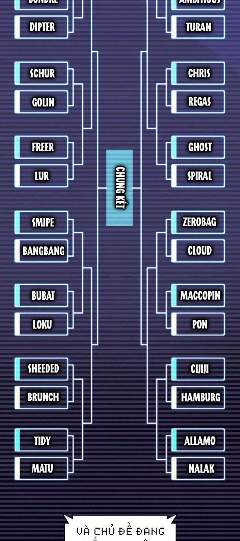 vượt qua giới hạn chapter 97 4