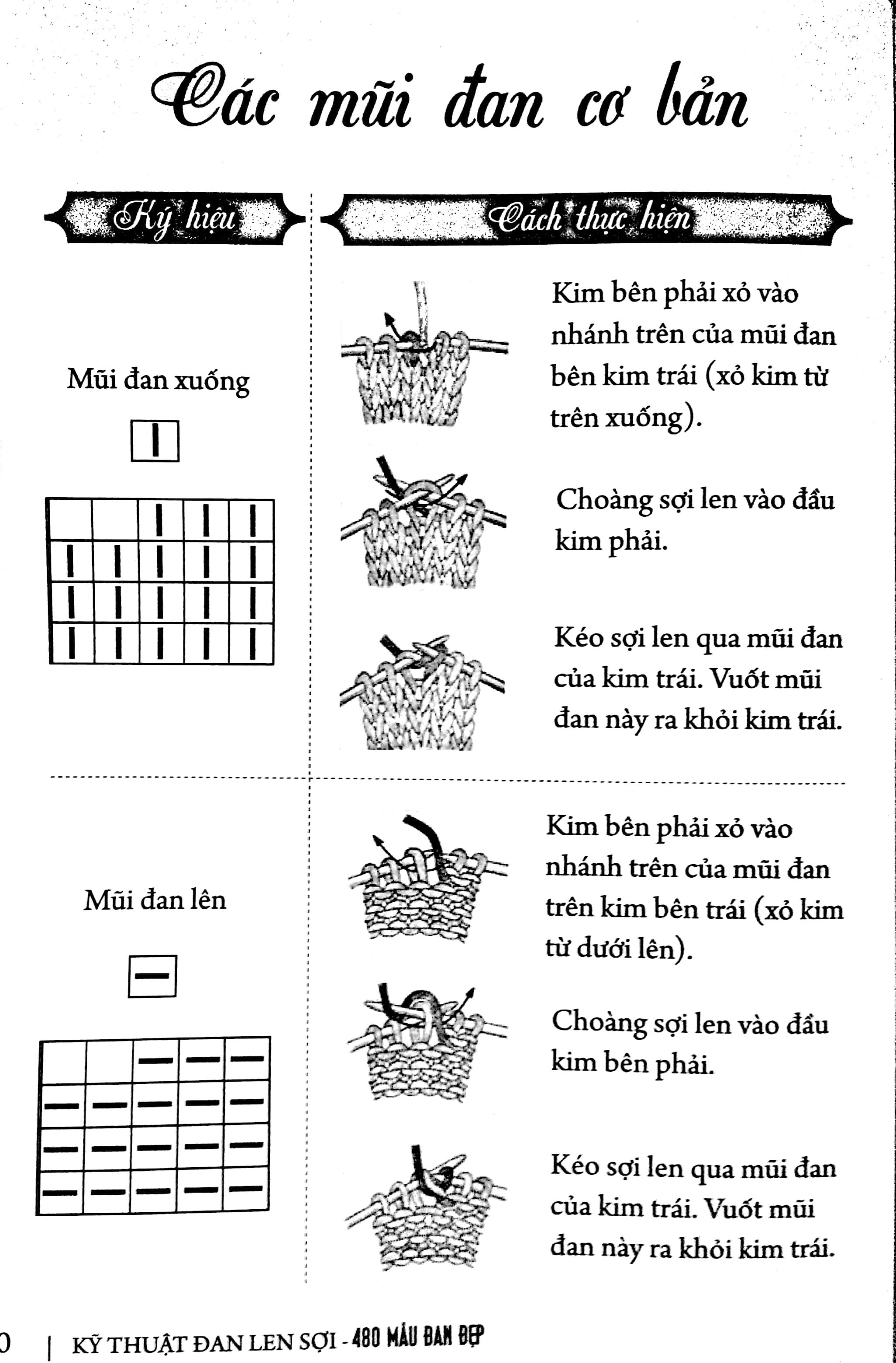 Kỹ Thuật Đan Len Sợi - 480 Mẫu Đan Đẹp