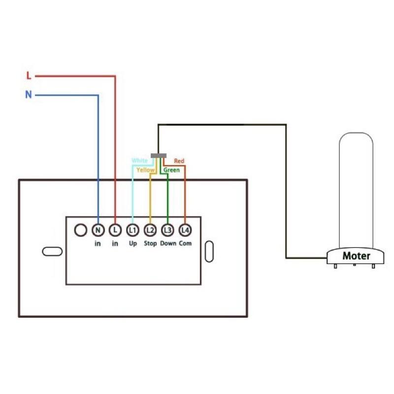 Nút bấm điều khiển cửa cuốn qua WiFi điện thoại thông minh