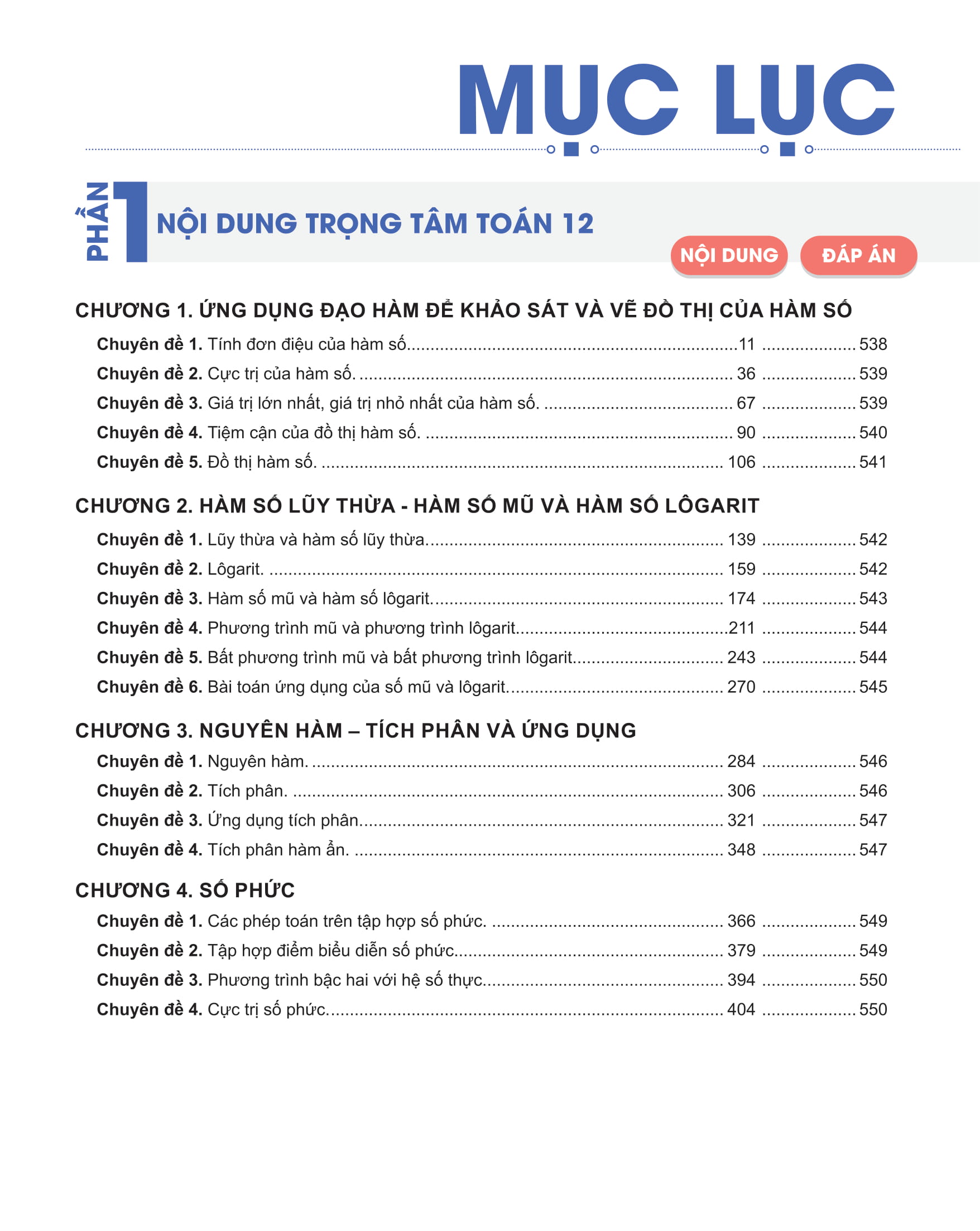 Combo Đột phá 8+ Môn Toán, Tiếng anh tập 1