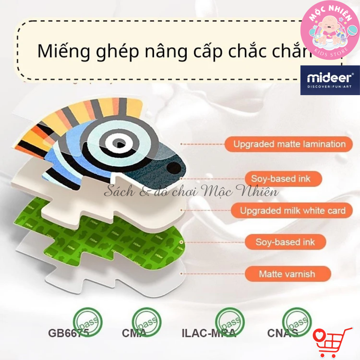 Đồ Chơi Xếp Hình Ghép Cặp Đầu Tiên - Mideer My First Puzzle (Nhiều Chủ Đề) Dành Cho Các Bé Trên 2 Tuổi - Mộc Nhiên