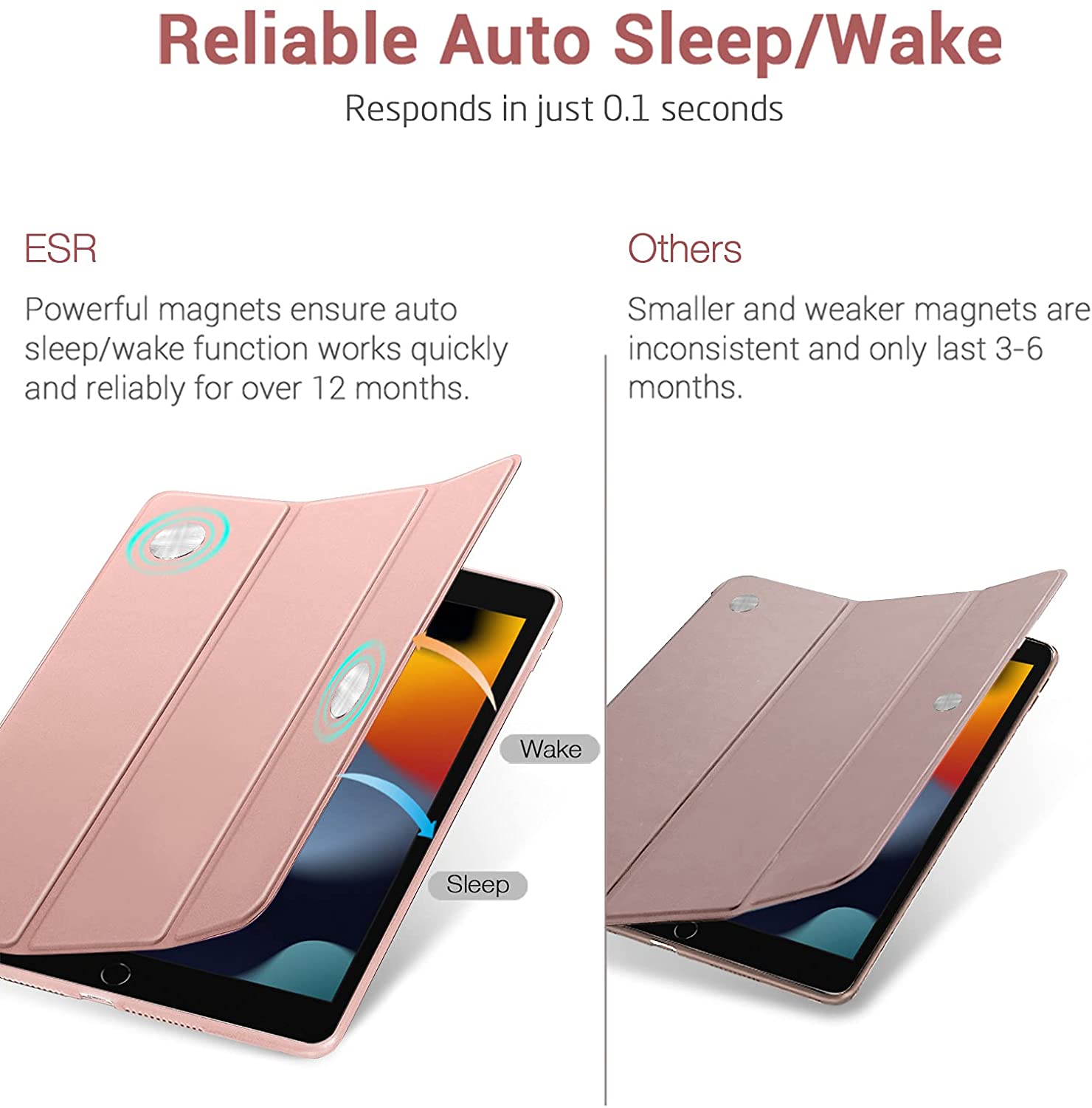 Bao da dành cho iPad Gen 9 10.2 inch 2021 ESR Rebound Slim Smart Case - Hàng Nhập Khẩu