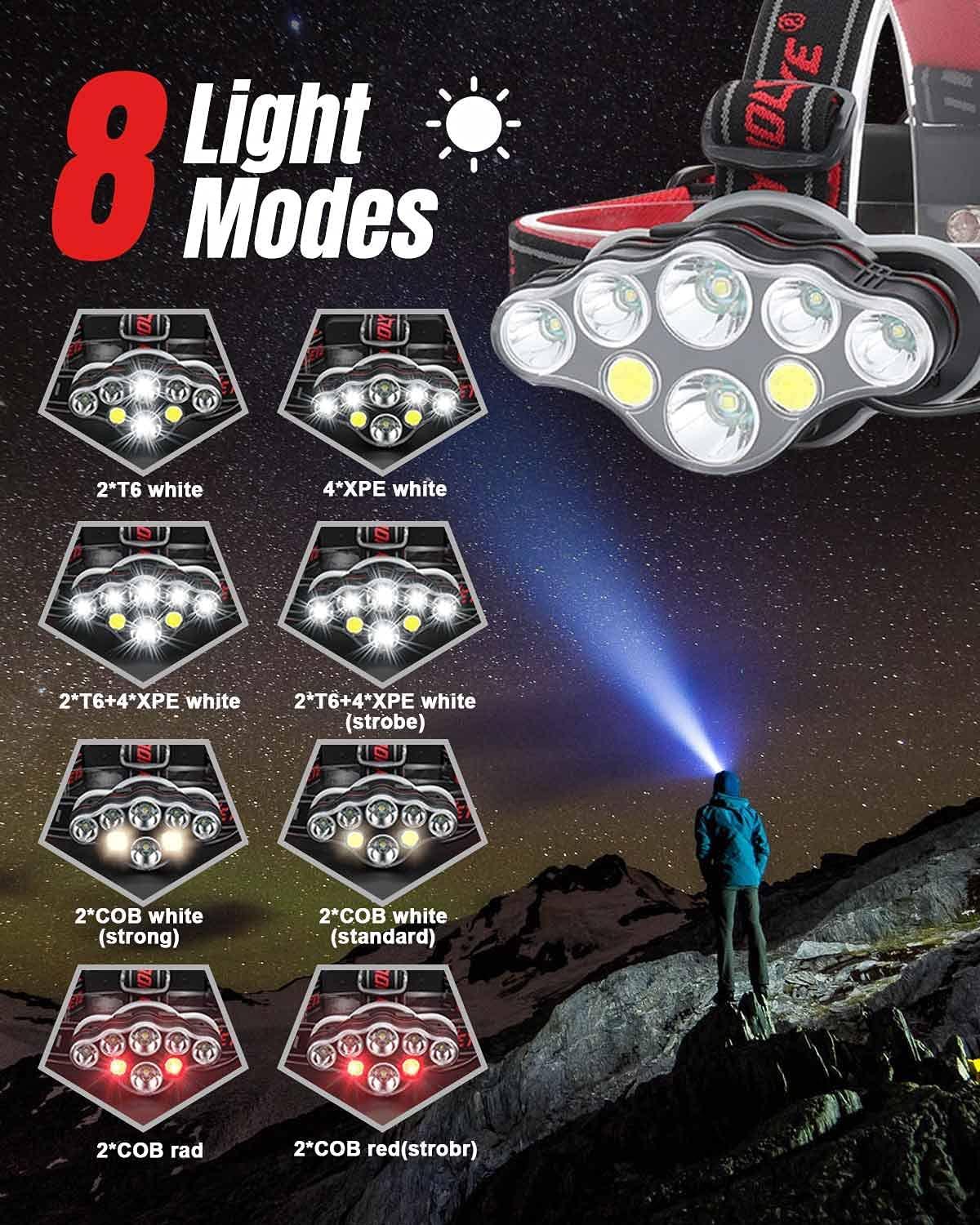 Đèn đèn pha thường nạp, Siêu Lumen 18000, 8 đèn pin LED, đèn pha tự do cánh tay cho cắm trại, câu cá, đạp xe và đi bộ, có chứng nhận chứng minh bơi IPX4