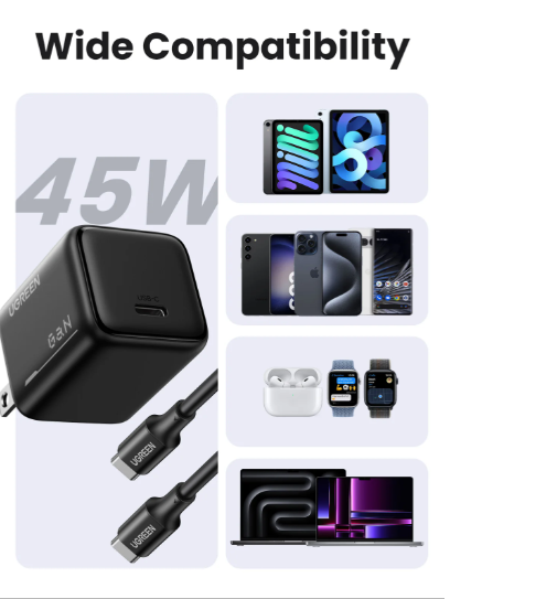 Củ Sạc USB-C 1 cổng PD 25W công nghệ GaN Ugreen 75955 X517 - Hàng chính hãng