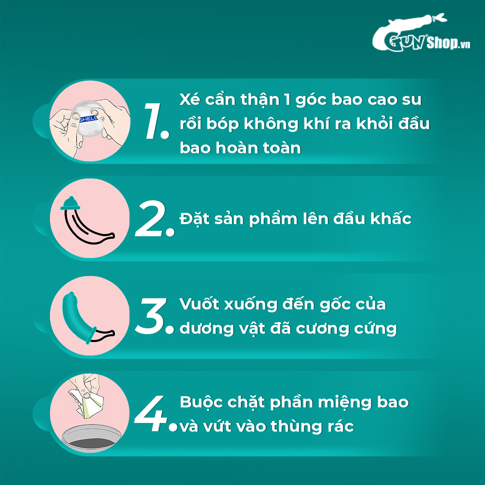 Bao cao su Shell Dino Apato - Hộp 1 phụ kiện + 1 bao Shell Performax (Hộp 2 cái)