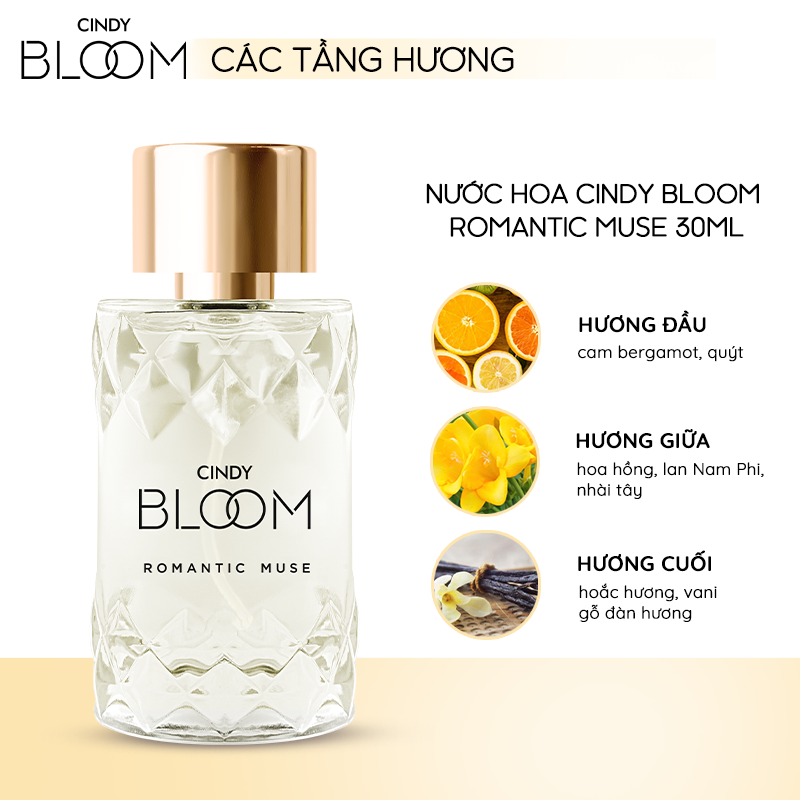 Bộ đôi sữa tắm nước hoa &amp; nước hoa nữ Cindy Bloom Romantic Muse mùi hương quyến rũ lãng mạn 640g + 30ml