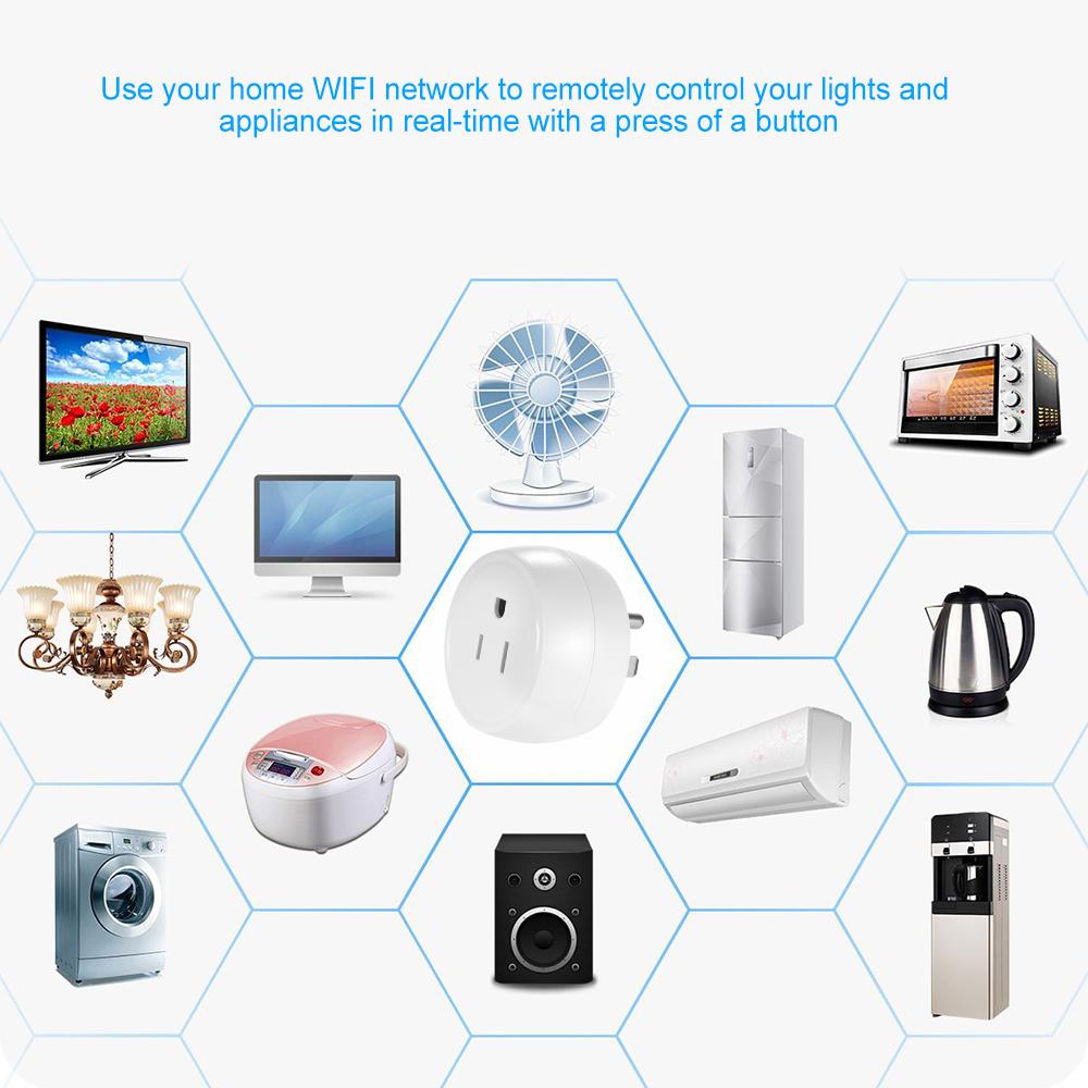 3PCS Wireless WIFI Smart Plug US Outlet WI-FI Socket Charging Adapter Smart Home Power Plug Remote Control Via Phone App Smart Timer Compatible with for Amazon Alexa and for Google Home/Nest IFTTT For TP-Link