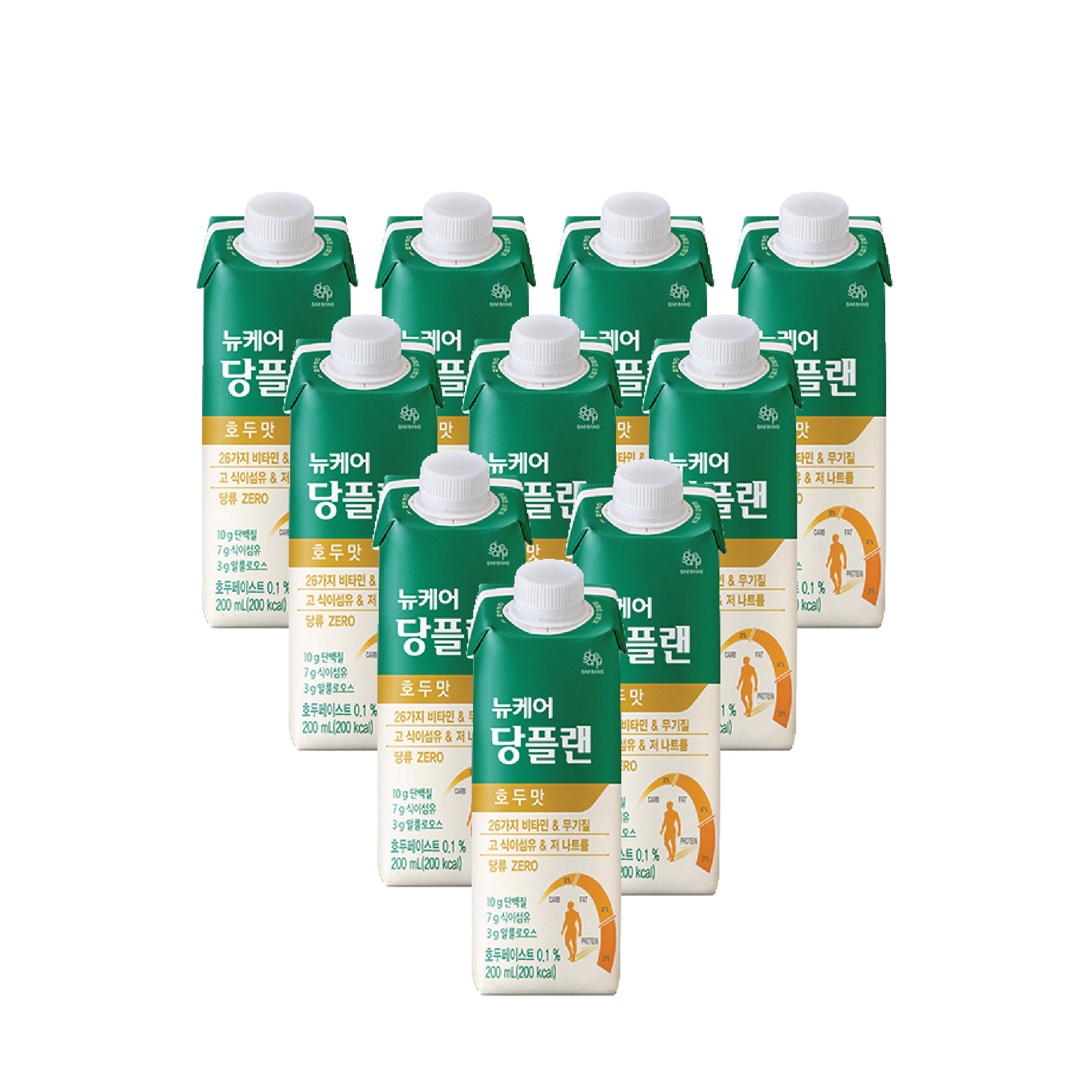 [Bịch 10 hộp SỮA CHO NGƯỜI TIỂU ĐƯỜNG 200ml] Daesang Wellife/ NUCARE Glucose