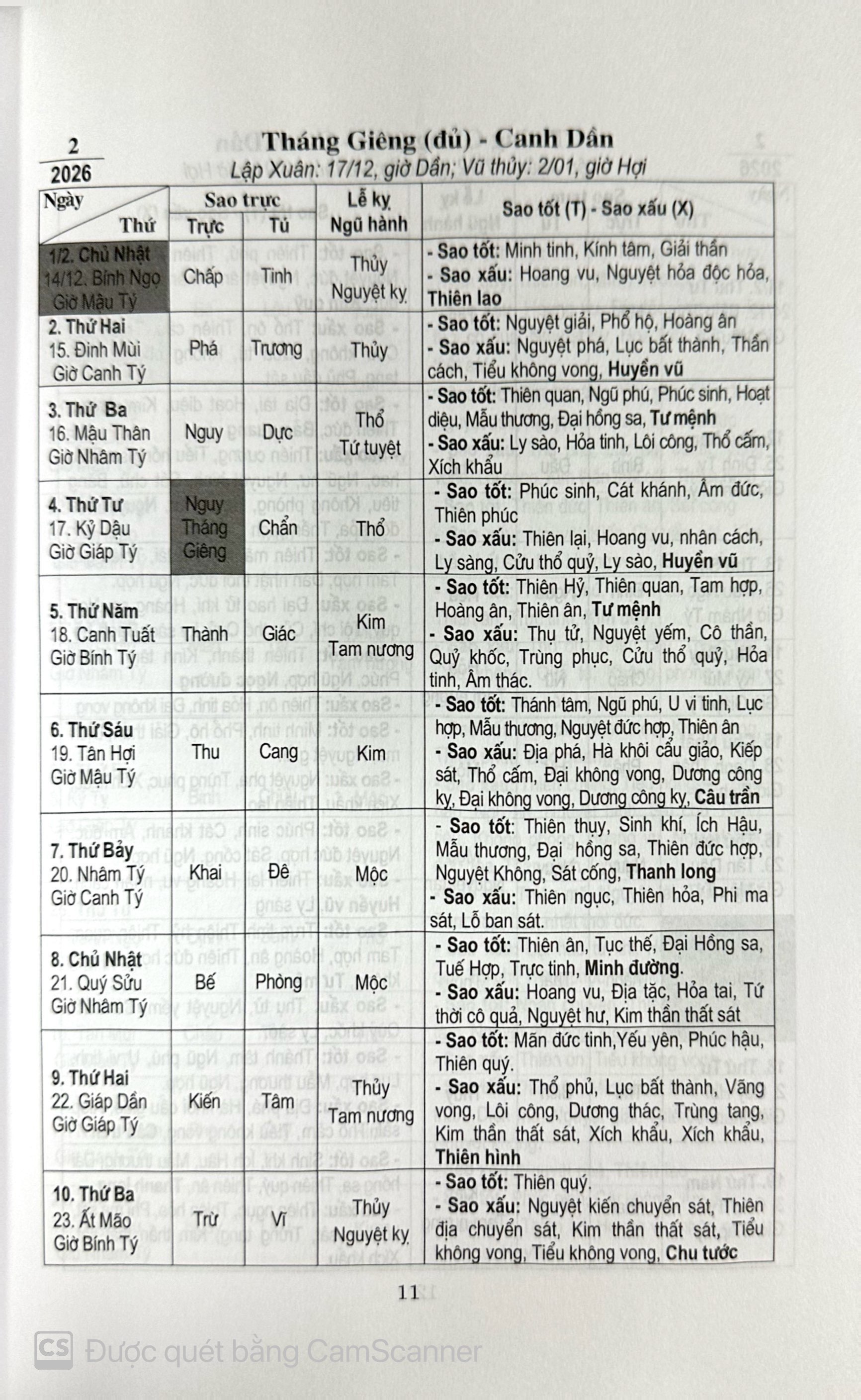 Sách - Âm Dương Đối Lịch 2026-2031 Minh Nguyệt