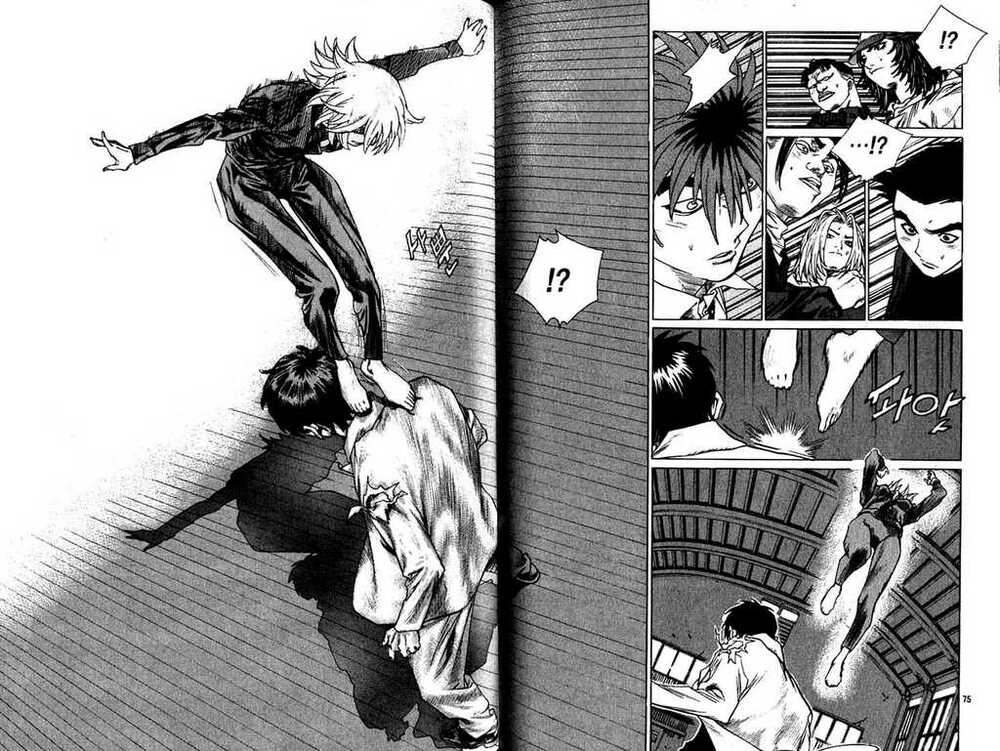 change guy chapter 235 6