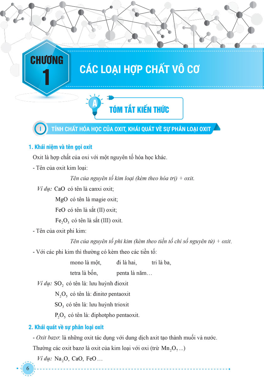 Củng Cố Và Ôn Luyện Hóa Học 9_MEGA