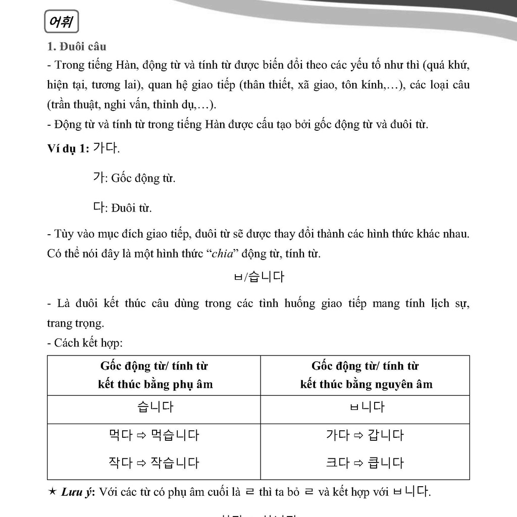 Sách- Sổ Tay Bắt Đầu Tiếng Hàn 3 Trong 1 Biết Giao Tiếp Ngay Sau Khi Học !- Có mã QR hội thoại