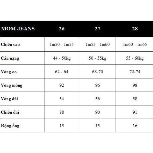 Quần Jean nữ dáng đẹp 2022