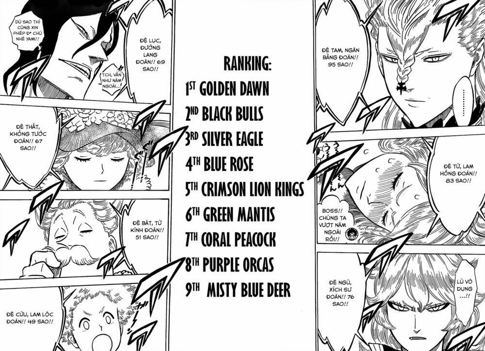 black clover - pháp sư không phép thuật chapter 106 13