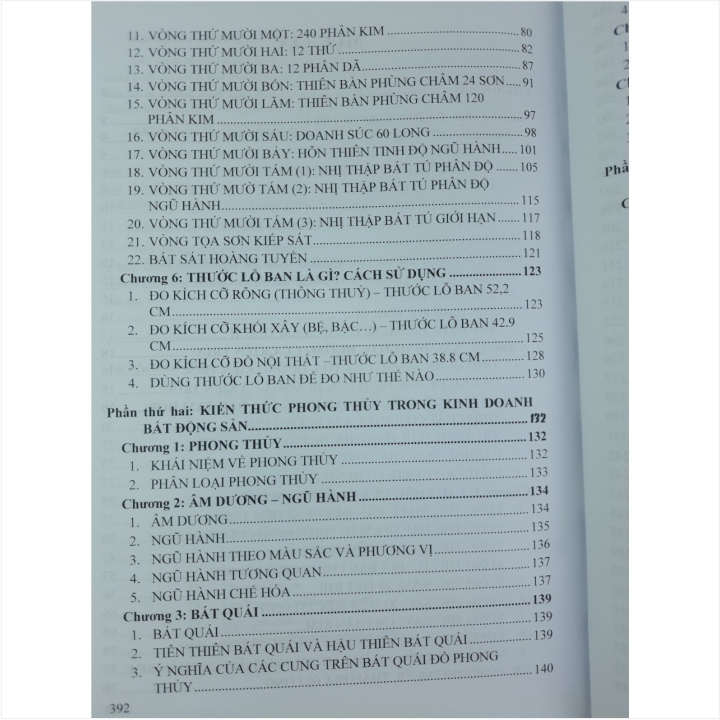 Sách La Bàn Phong Thủy - Ứng Dụng Phong Thủy Trong Kiến Trúc Xây Dựng, Nhà Ở, Kinh Doanh và Đời Sống -V1866T