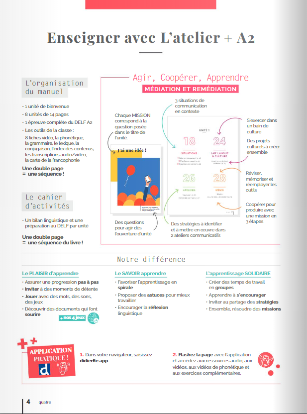 L'atelier + niv .A2 (édition 2022) - Livre + livre numérique +didierfle.app