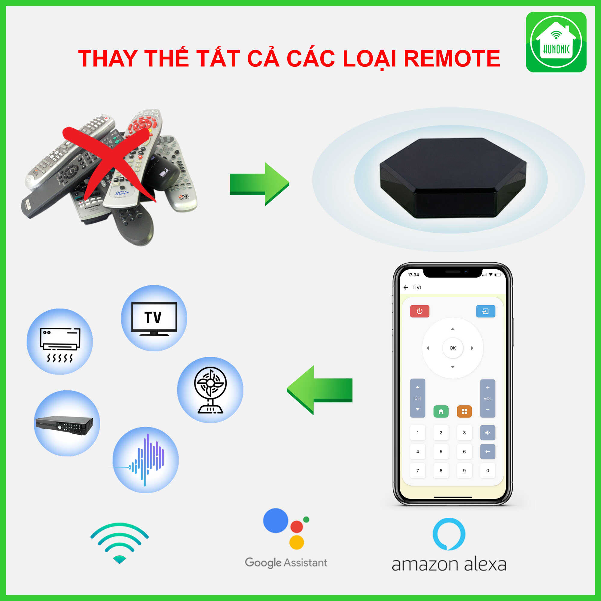 Bộ điều khiển Tivi, Máy lạnh Hunonic IR Smart | Điều khiển thiết bị Hồng ngoại từ xa