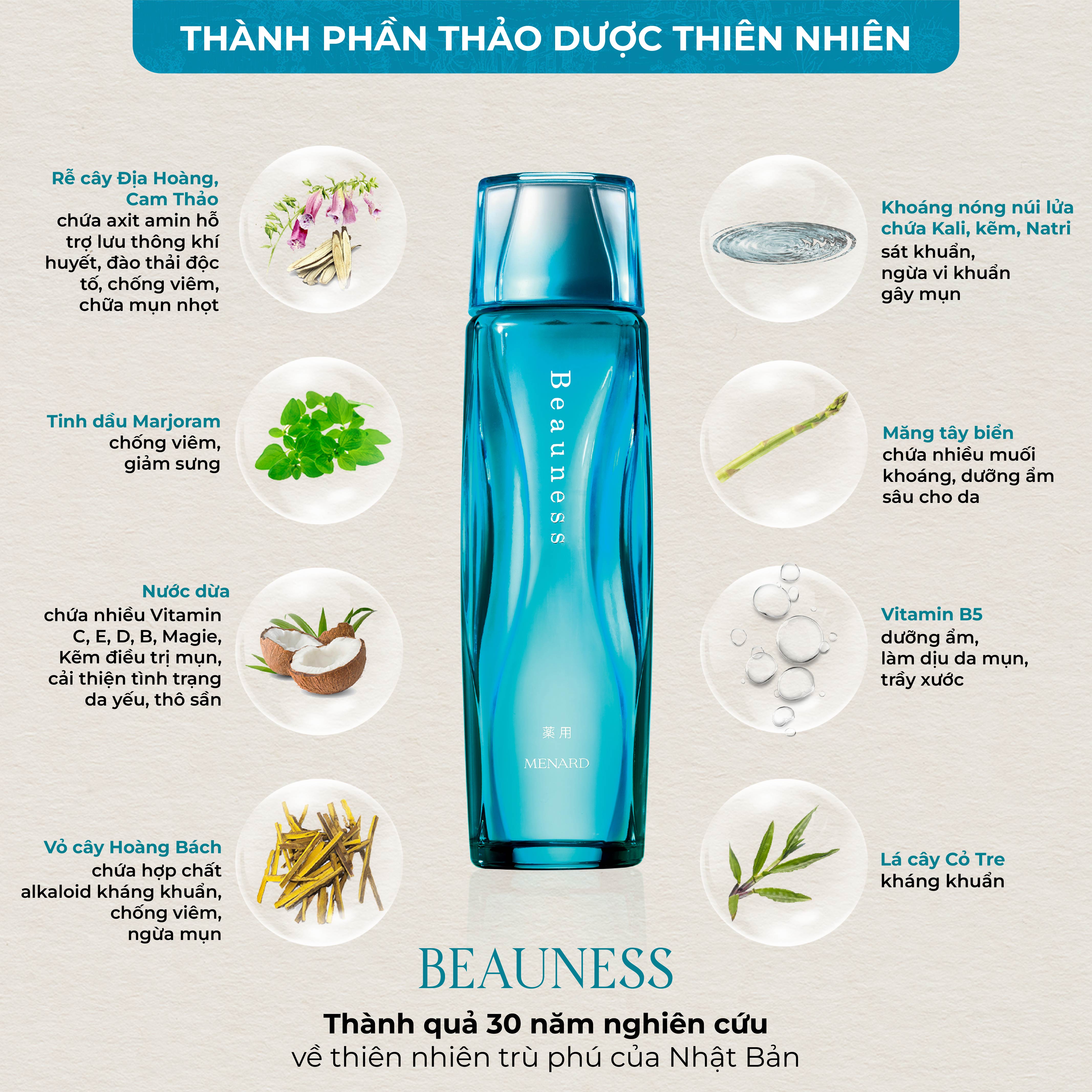 Nước Khoáng Thần Menard Beauness A Tăng Đề Kháng Cho Da (10ml)