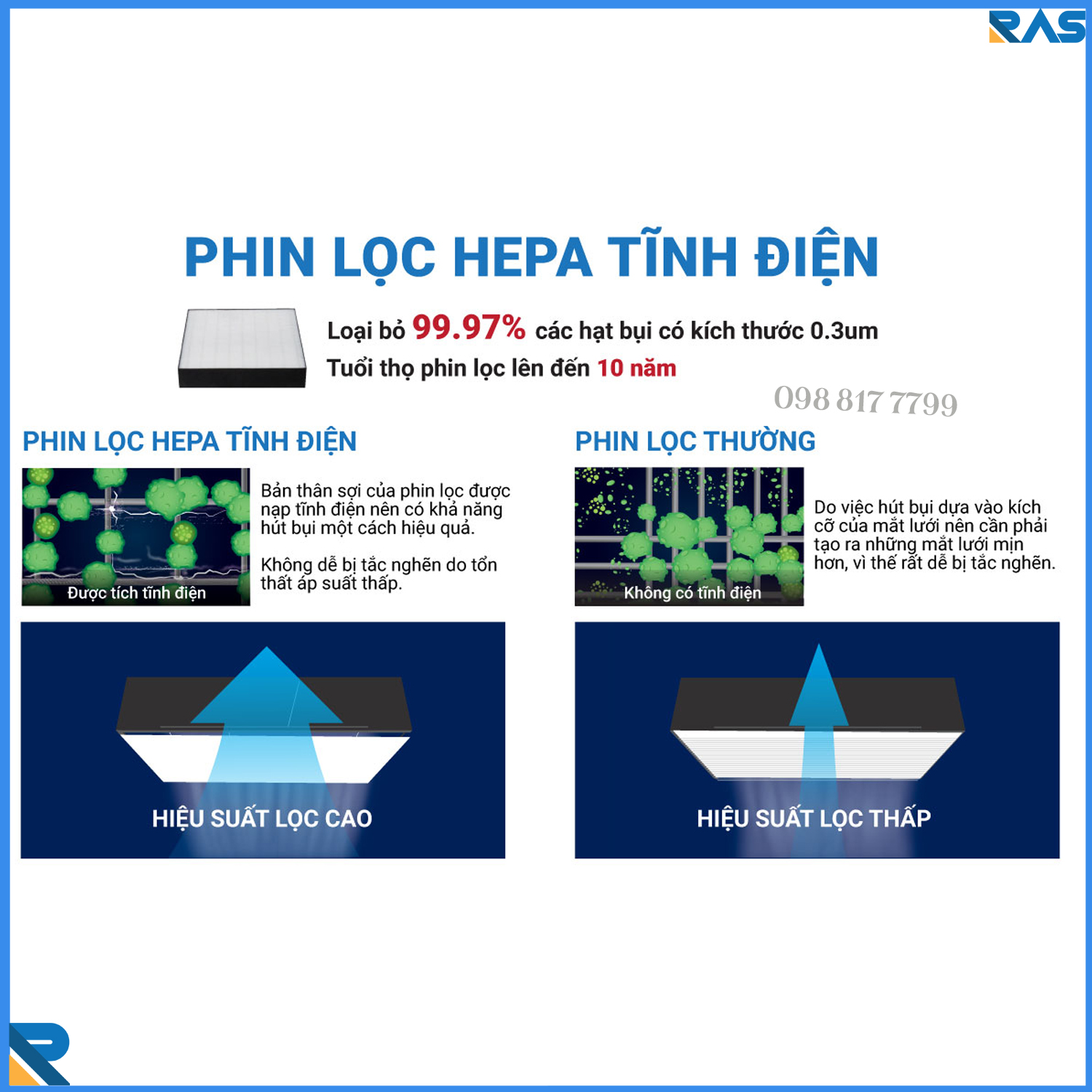 Máy Lọc Không Khí Daikin Cao Cấp MCK55TVM6 Dành Cho Phòng 4m2 - Hàng Chính Hãng