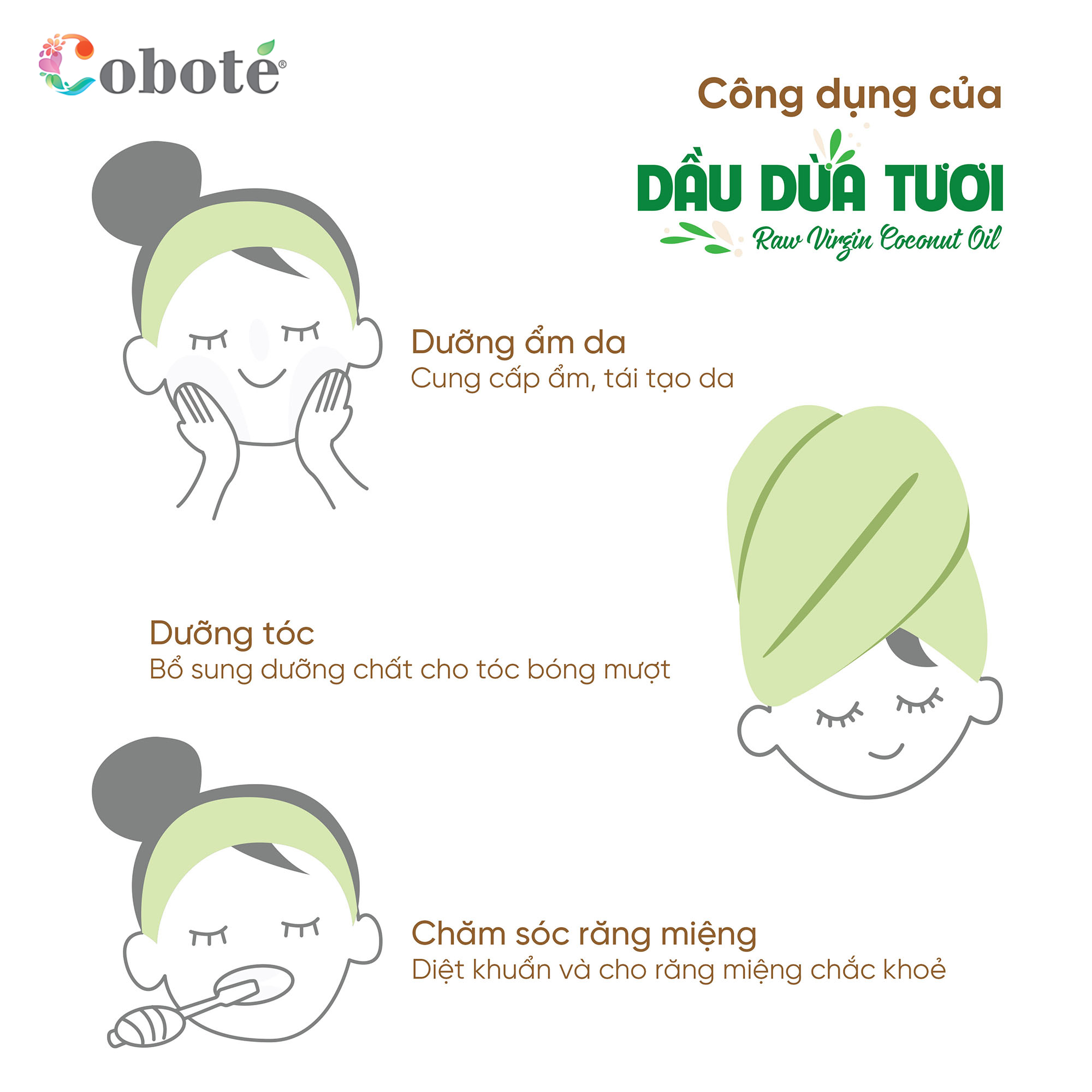 Dầu dừa tươi™ đa năng Coboté - 100% cơm dừa tươi Bến Tre - Công nghệ HPC - Không hóa chất, không nhiệt độ - Cực tốt cho da &amp; tóc