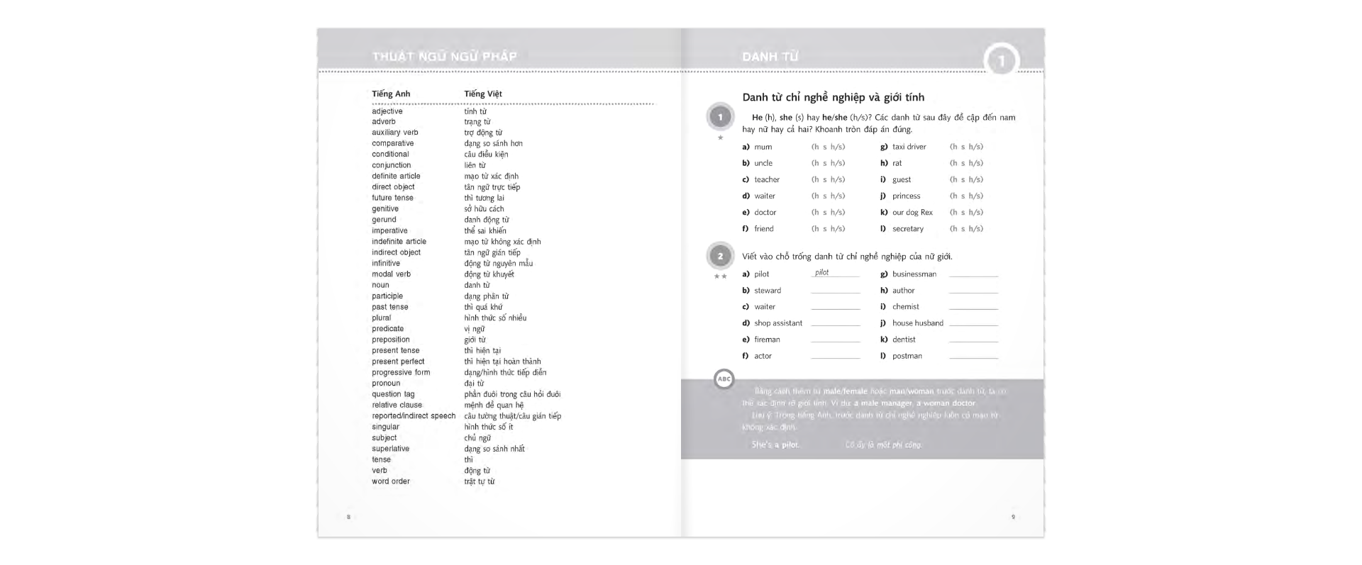 Sách 250 Bài Tập Ngữ Pháp Tiếng Anh - Trình Độ Sơ Cấp Và Trung Cấp (Tái Bản)