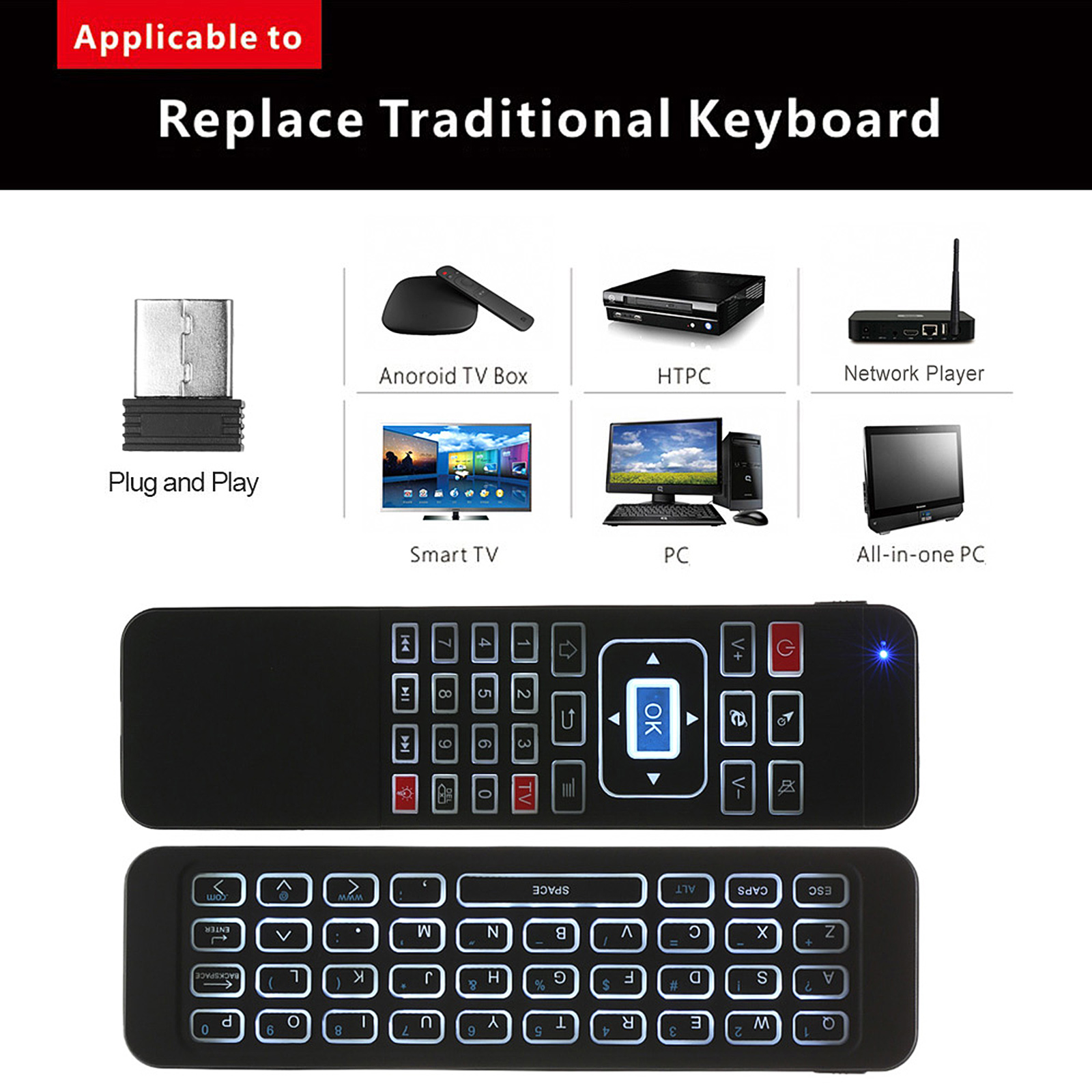 Bàn Phím Không Dây 2.4g Cảm Biến 6 Trục Điều Khiển Từ Xa IR Cho TV Thông Minh AnDroid TV Box Mini PC
